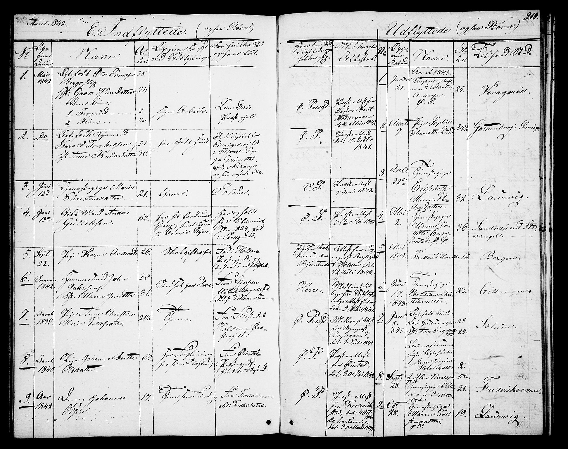 Porsgrunn kirkebøker , SAKO/A-104/G/Gb/L0003: Parish register (copy) no. II 3, 1841-1852, p. 219