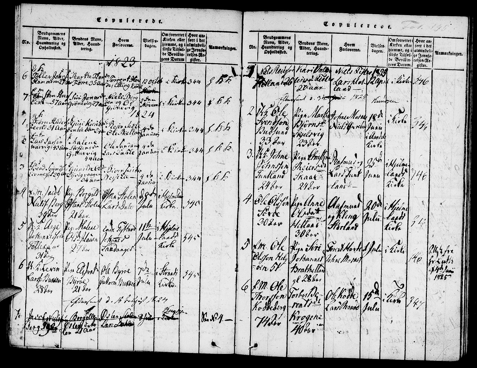 Hjelmeland sokneprestkontor, AV/SAST-A-101843/01/IV/L0004: Parish register (official) no. A 4, 1816-1834, p. 195