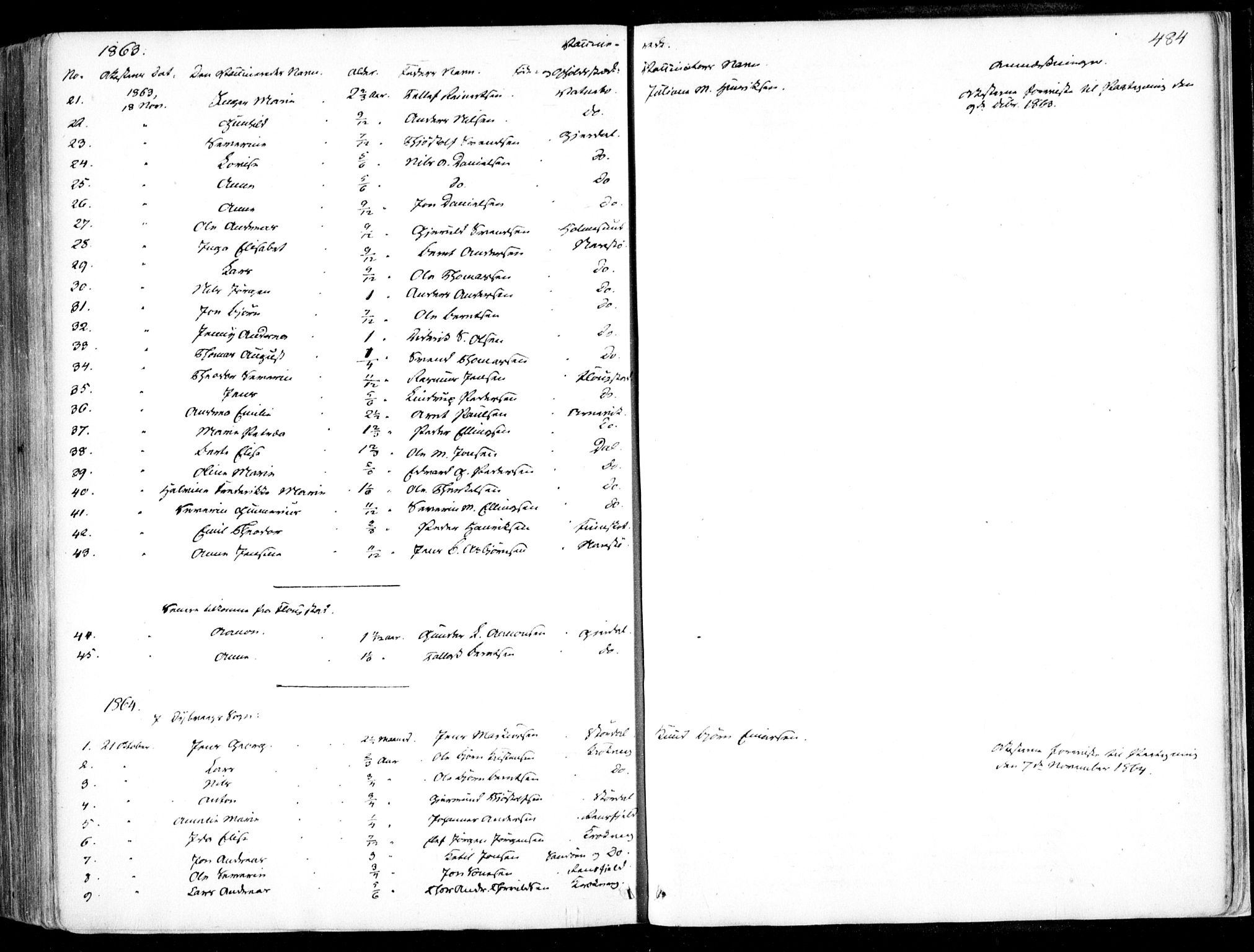 Dypvåg sokneprestkontor, SAK/1111-0007/F/Fa/Faa/L0006: Parish register (official) no. A 6, 1855-1872, p. 484