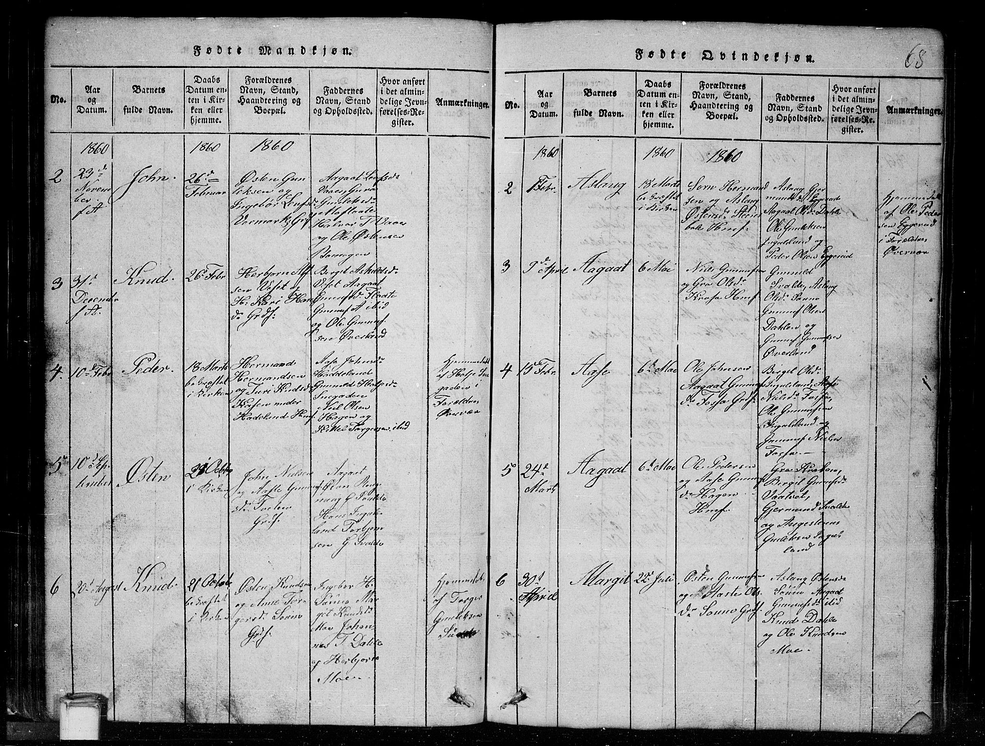 Tinn kirkebøker, SAKO/A-308/G/Gc/L0001: Parish register (copy) no. III 1, 1815-1879, p. 68