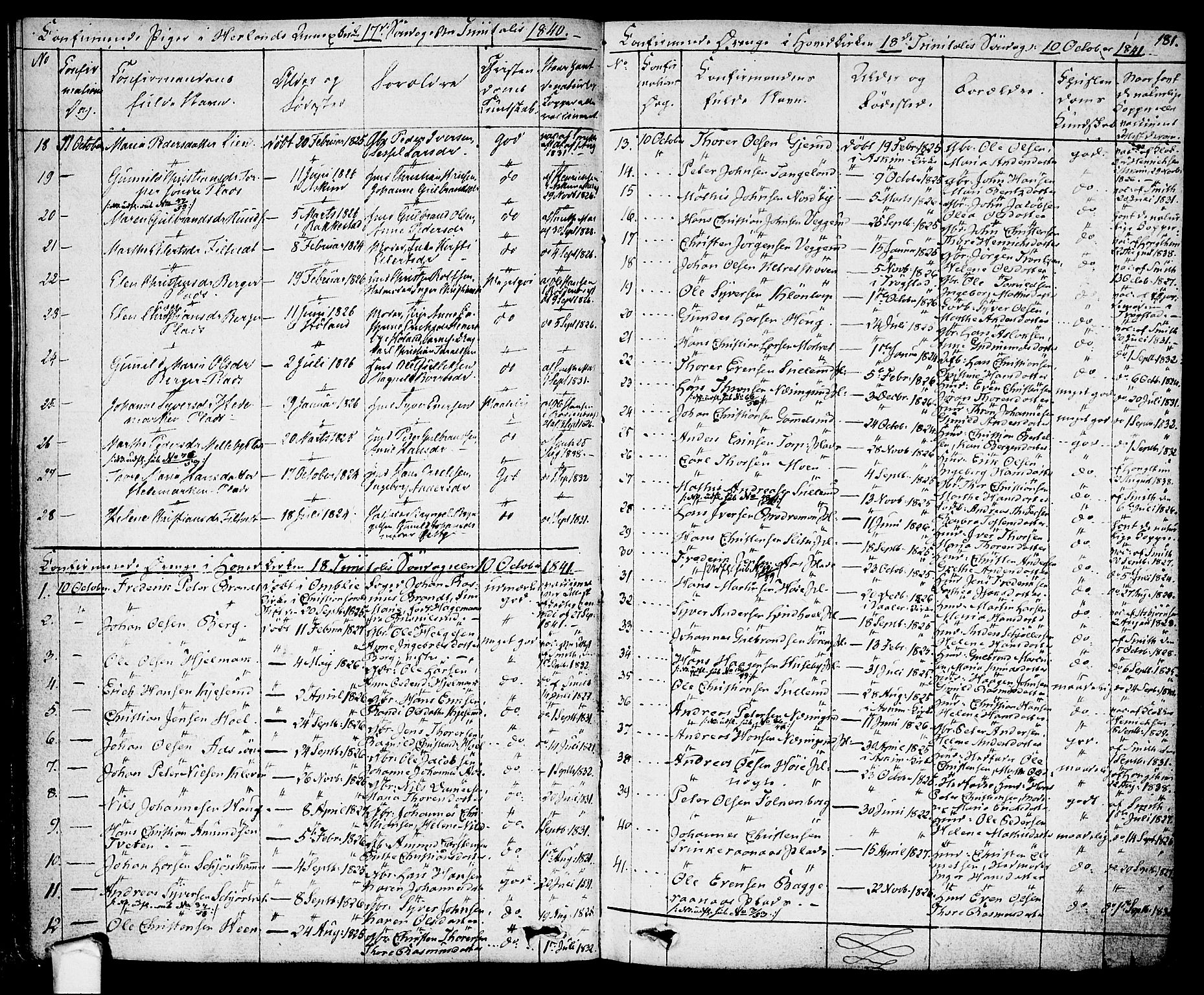 Eidsberg prestekontor Kirkebøker, AV/SAO-A-10905/F/Fa/L0008: Parish register (official) no. I 8, 1832-1848, p. 181