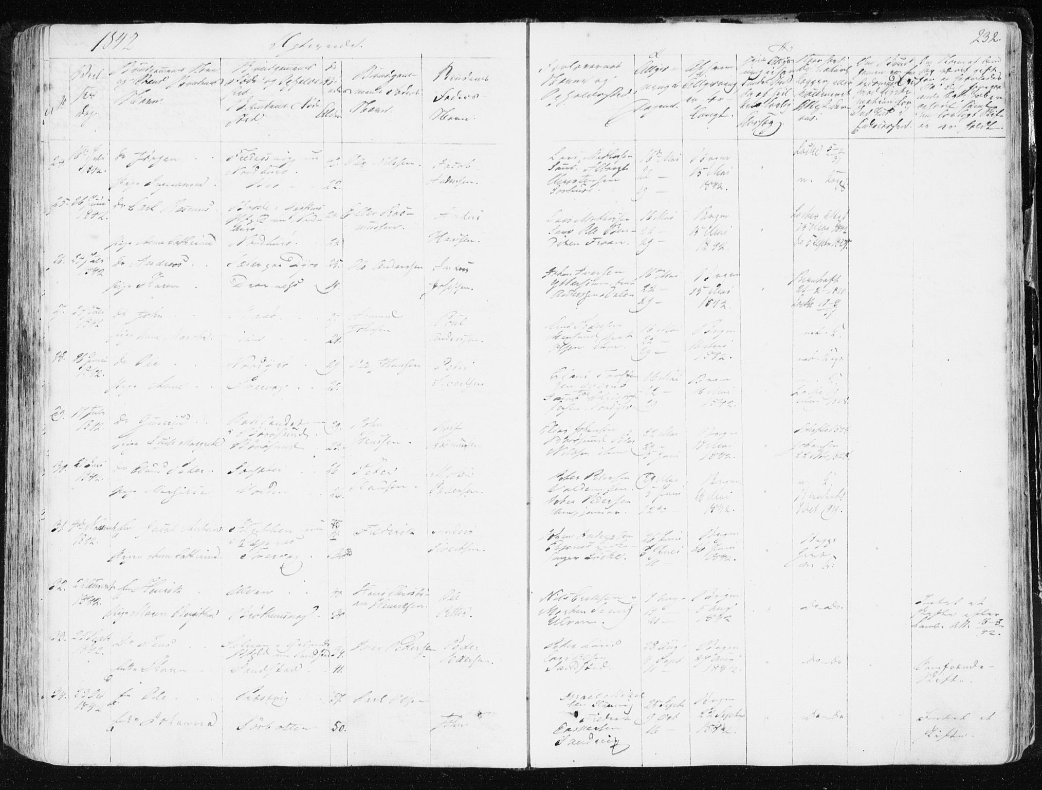 Ministerialprotokoller, klokkerbøker og fødselsregistre - Sør-Trøndelag, AV/SAT-A-1456/634/L0528: Parish register (official) no. 634A04, 1827-1842, p. 232