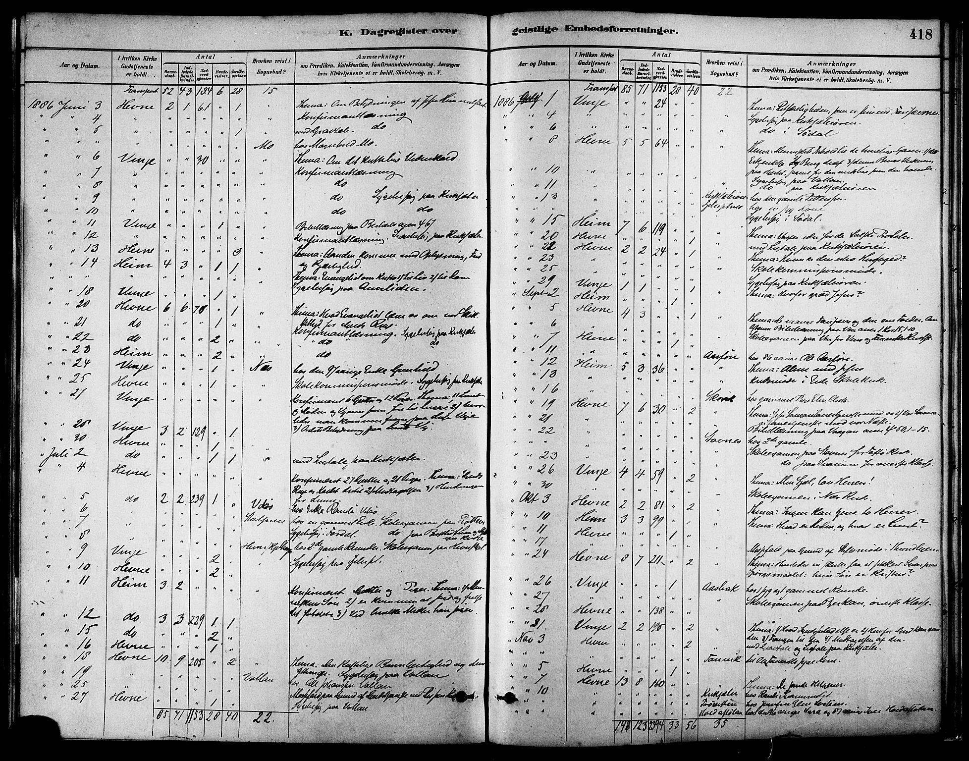 Ministerialprotokoller, klokkerbøker og fødselsregistre - Sør-Trøndelag, SAT/A-1456/630/L0496: Parish register (official) no. 630A09, 1879-1895, p. 418