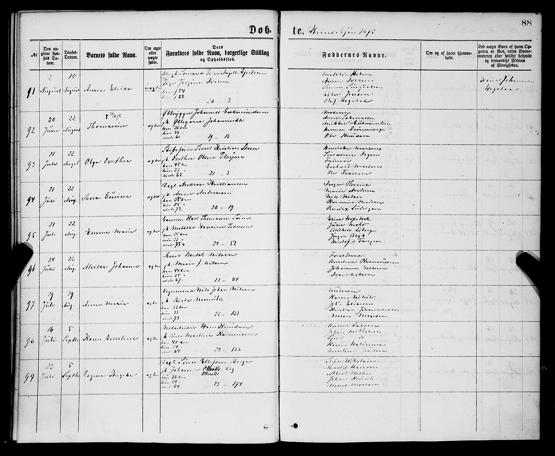 Korskirken sokneprestembete, AV/SAB-A-76101/H/Hab: Parish register (copy) no. B 7, 1874-1878, p. 88
