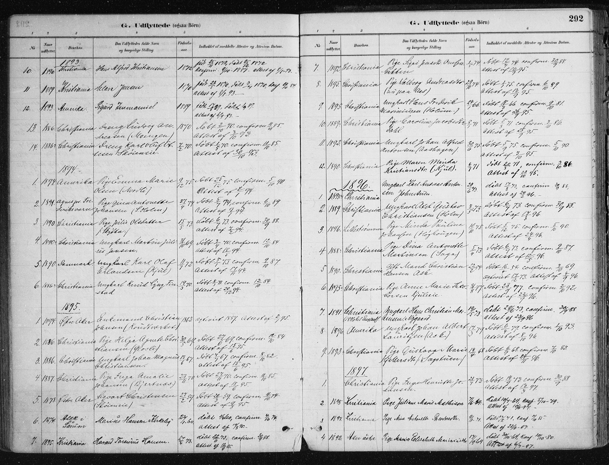 Nittedal prestekontor Kirkebøker, SAO/A-10365a/F/Fa/L0007: Parish register (official) no. I 7, 1879-1901, p. 292