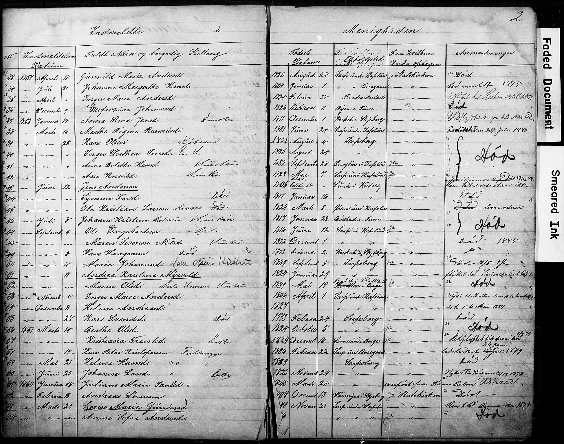 Sarpsborg metodistkirke, SAO/PAO-0233/A/L0002: Dissenter register no. 2, 1856-1890, p. 2