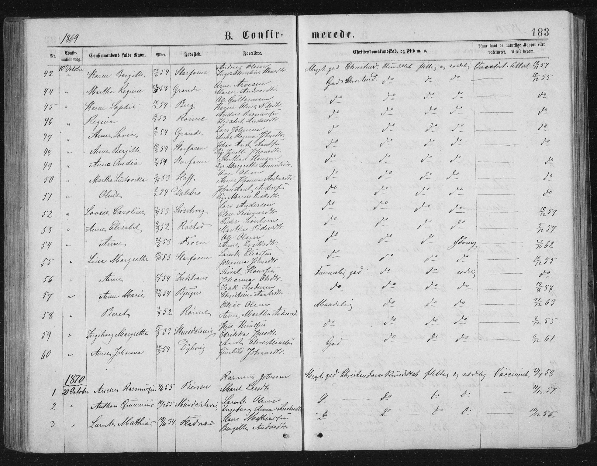 Ministerialprotokoller, klokkerbøker og fødselsregistre - Sør-Trøndelag, SAT/A-1456/659/L0745: Parish register (copy) no. 659C02, 1869-1892, p. 183
