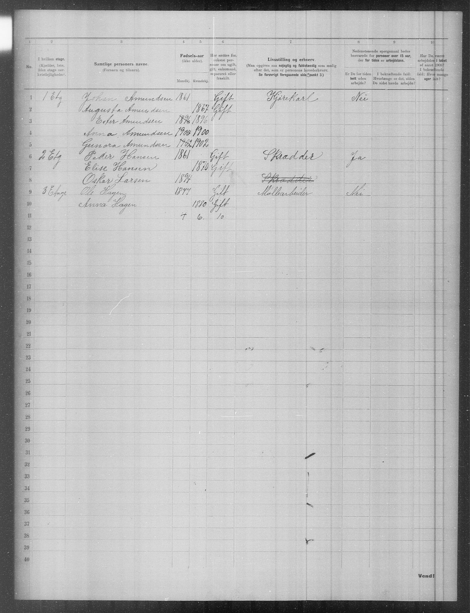 OBA, Municipal Census 1903 for Kristiania, 1903, p. 6887