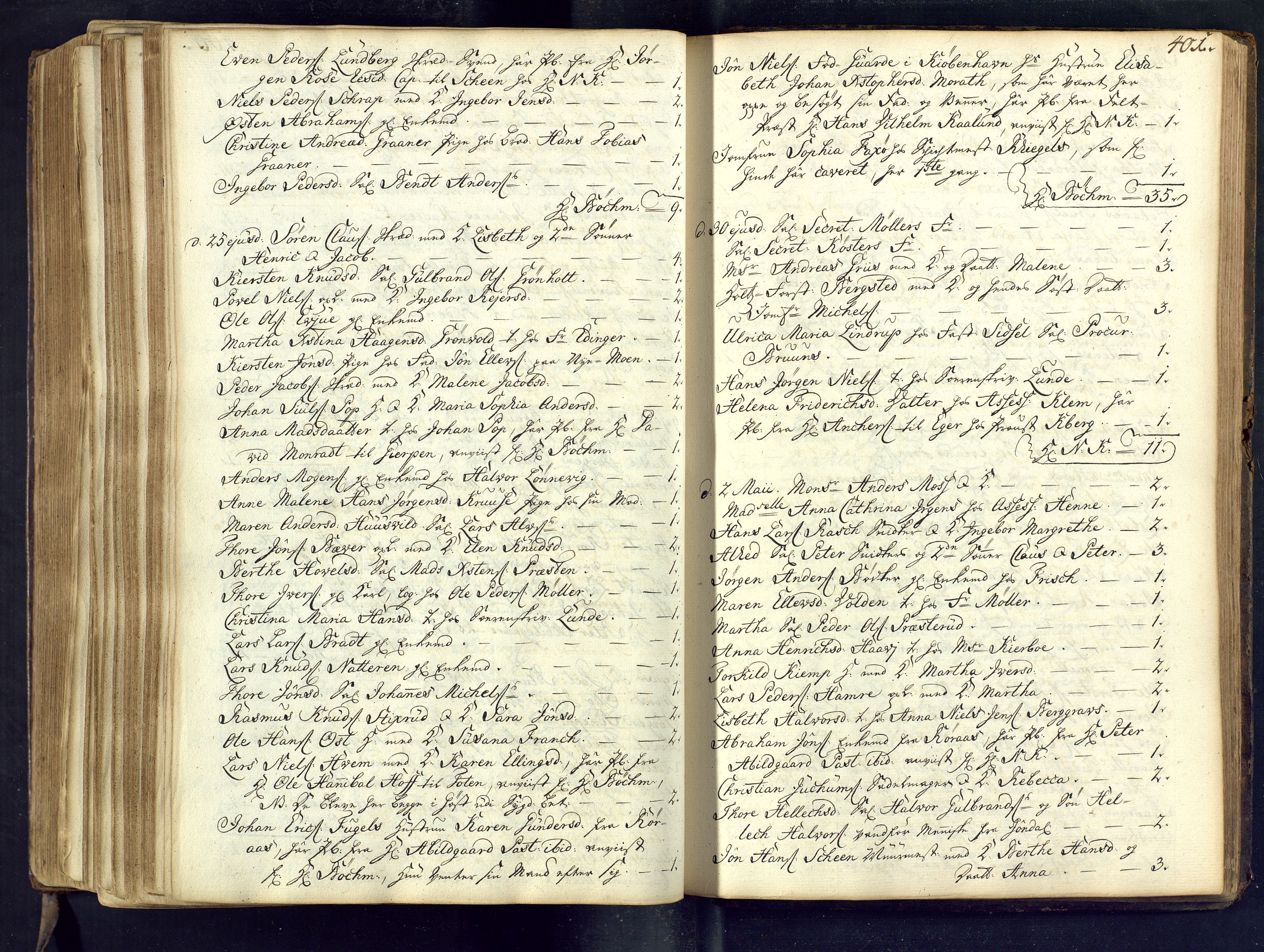 Kongsberg kirkebøker, AV/SAKO-A-22/M/Ma/L0002: Communicants register no. 2, 1739-1745, p. 401