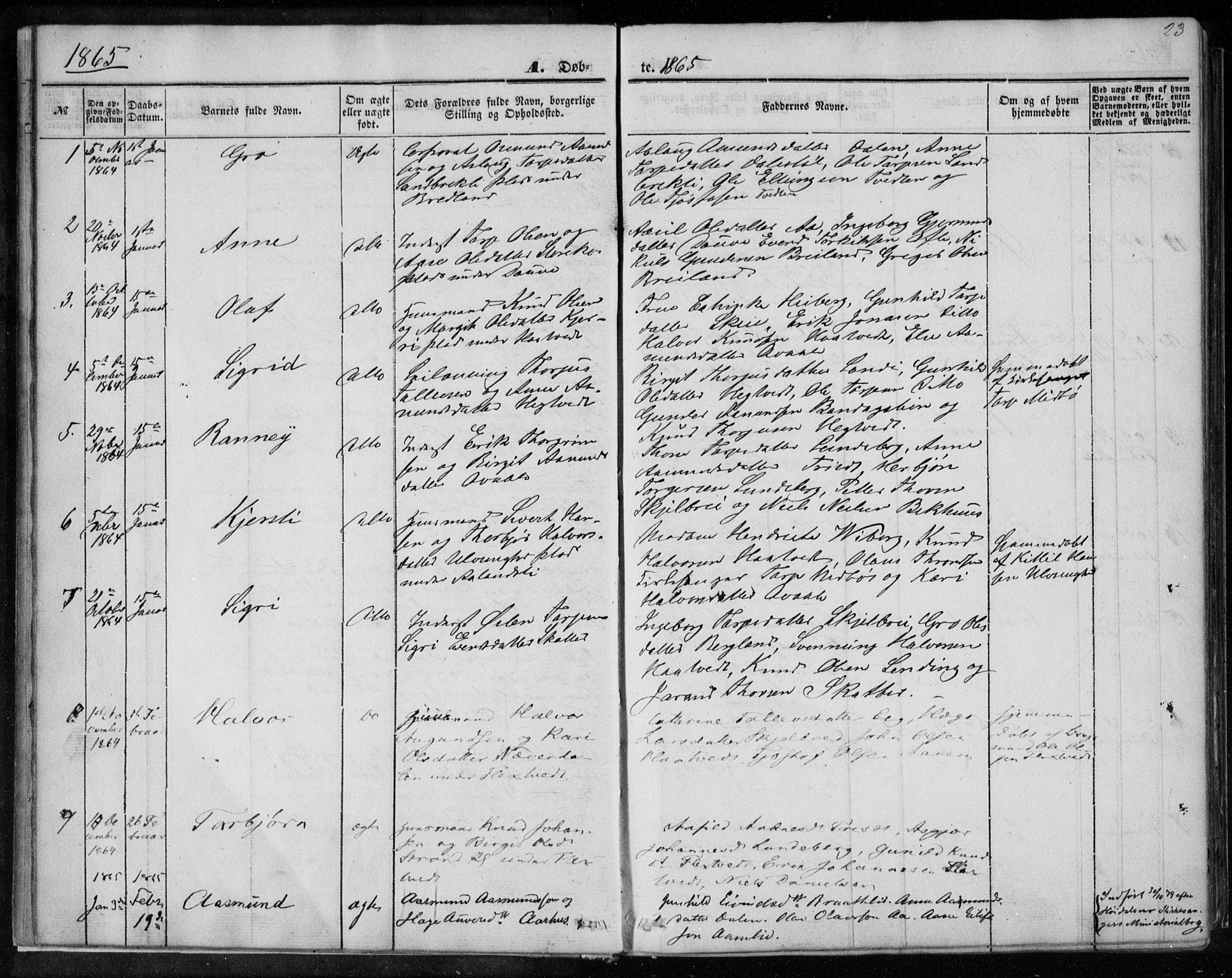 Lårdal kirkebøker, SAKO/A-284/F/Fa/L0006: Parish register (official) no. I 6, 1861-1886, p. 23