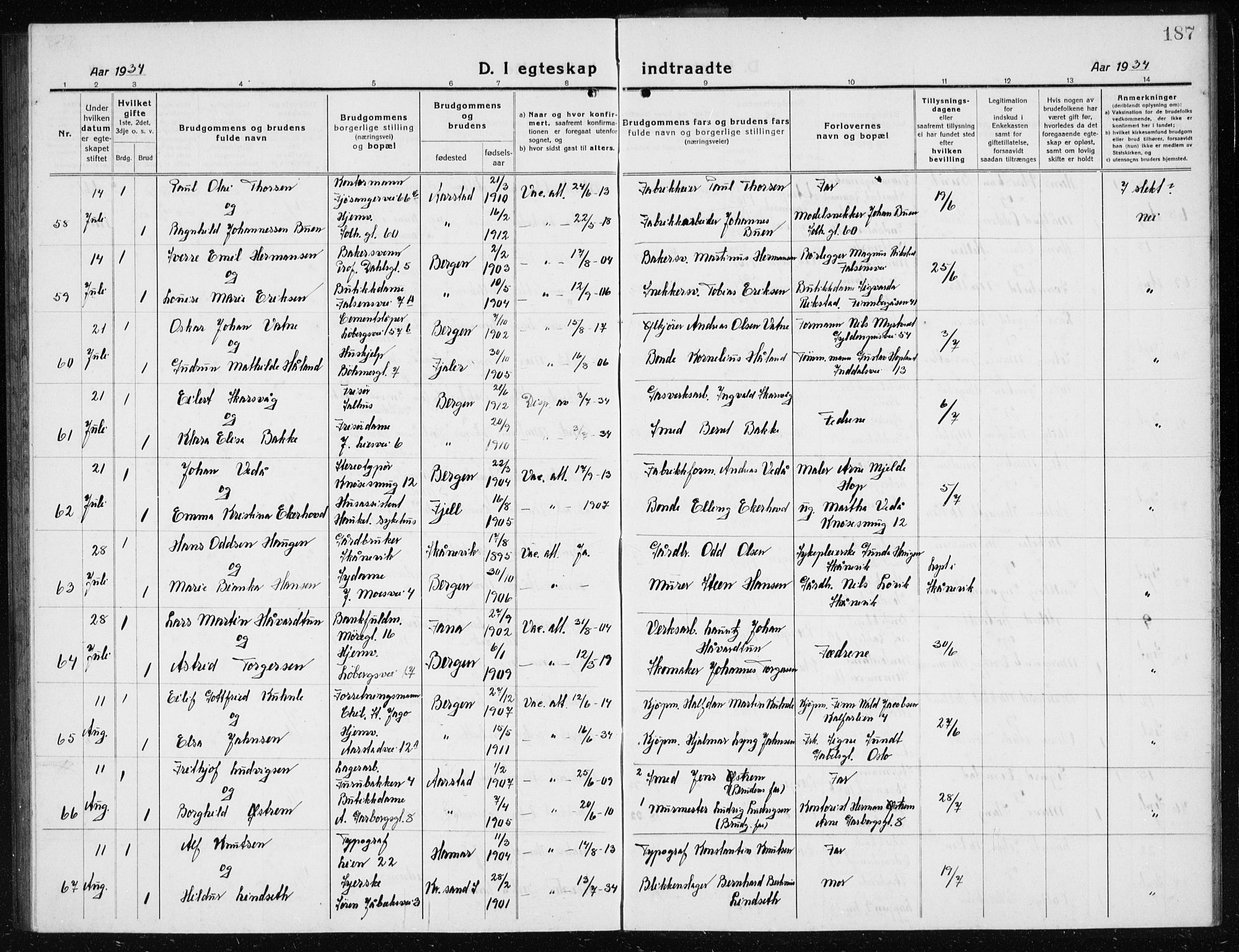 Årstad Sokneprestembete, AV/SAB-A-79301/H/Hab/L0020: Parish register (copy) no. C  2, 1920-1935, p. 187