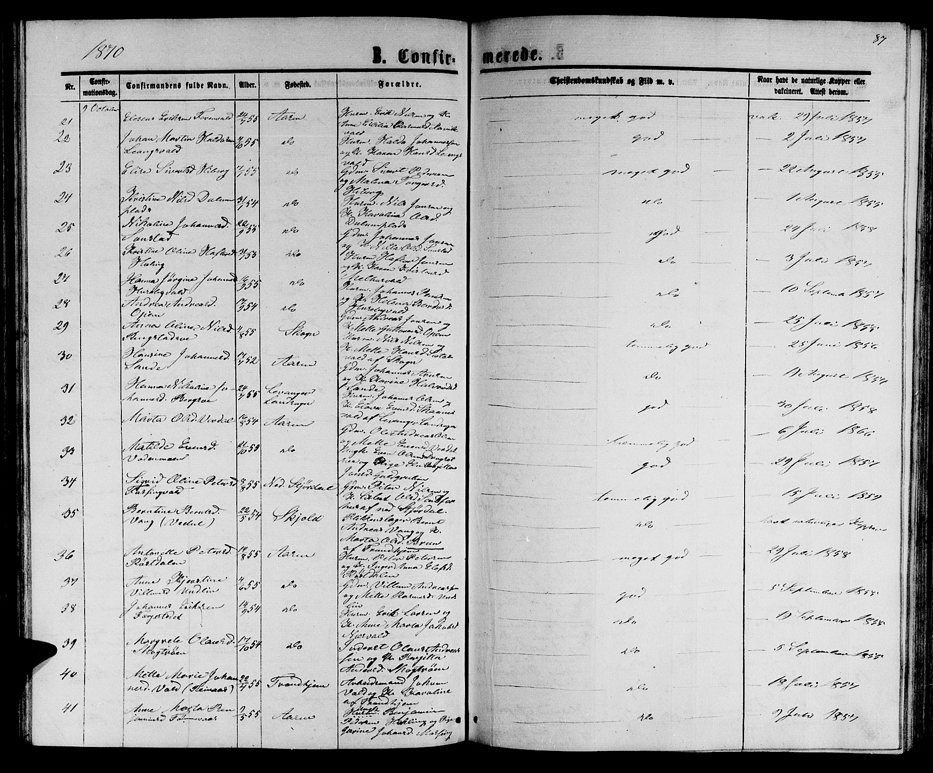 Ministerialprotokoller, klokkerbøker og fødselsregistre - Nord-Trøndelag, SAT/A-1458/714/L0133: Parish register (copy) no. 714C02, 1865-1877, p. 87