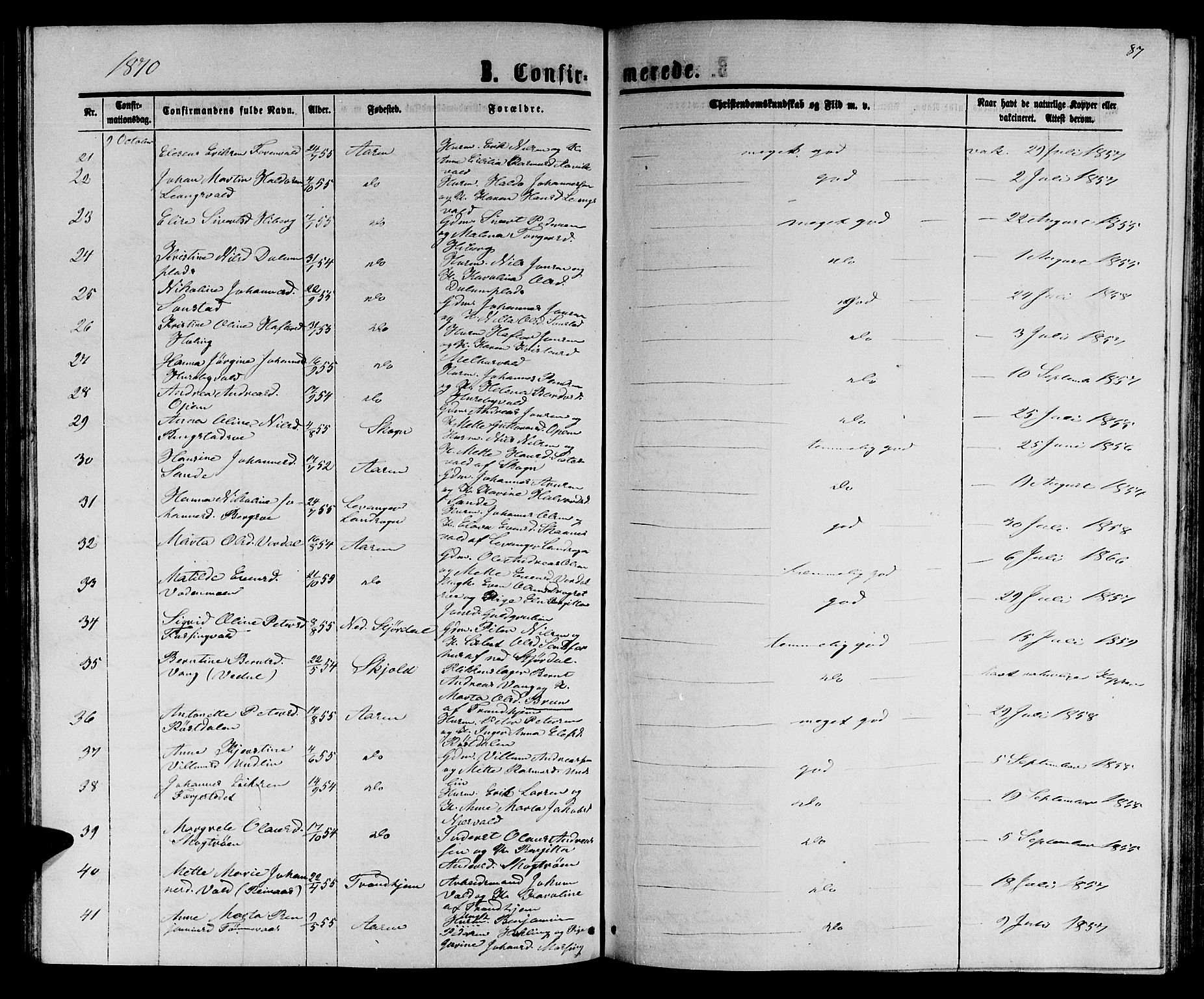 Ministerialprotokoller, klokkerbøker og fødselsregistre - Nord-Trøndelag, AV/SAT-A-1458/714/L0133: Parish register (copy) no. 714C02, 1865-1877, p. 87