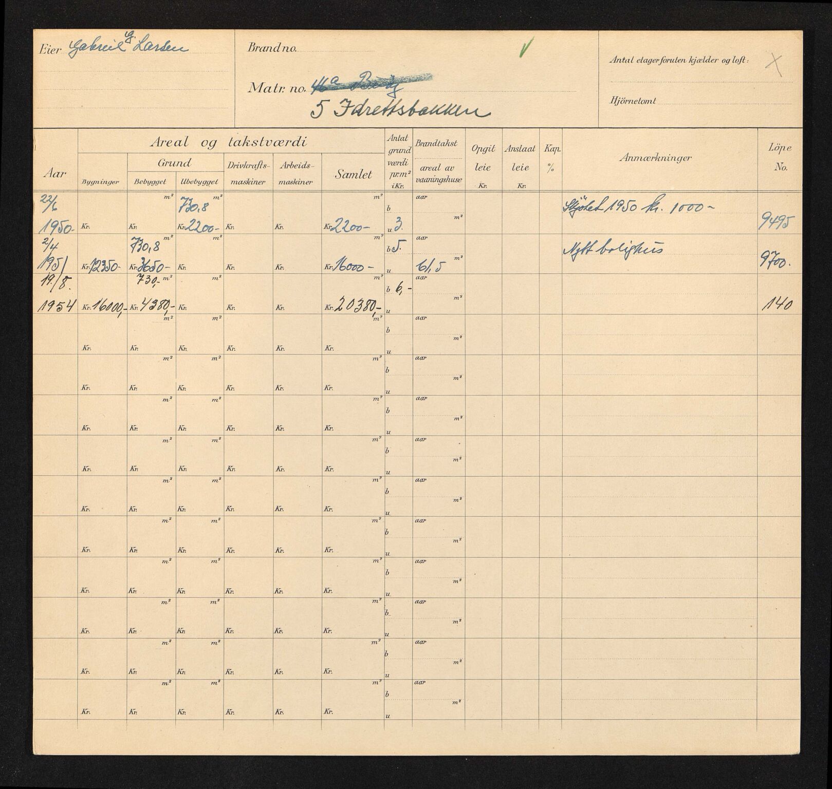 Stavanger kommune. Skattetakstvesenet, BYST/A-0440/F/Fa/Faa/L0020/0002: Skattetakstkort / Idrettsbakken 3a - Idsegata 20