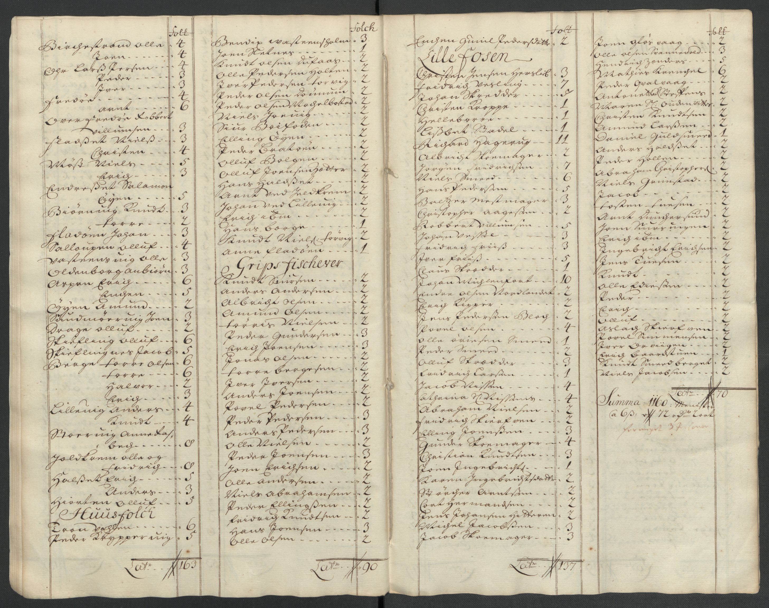 Rentekammeret inntil 1814, Reviderte regnskaper, Fogderegnskap, AV/RA-EA-4092/R56/L3745: Fogderegnskap Nordmøre, 1711, p. 321