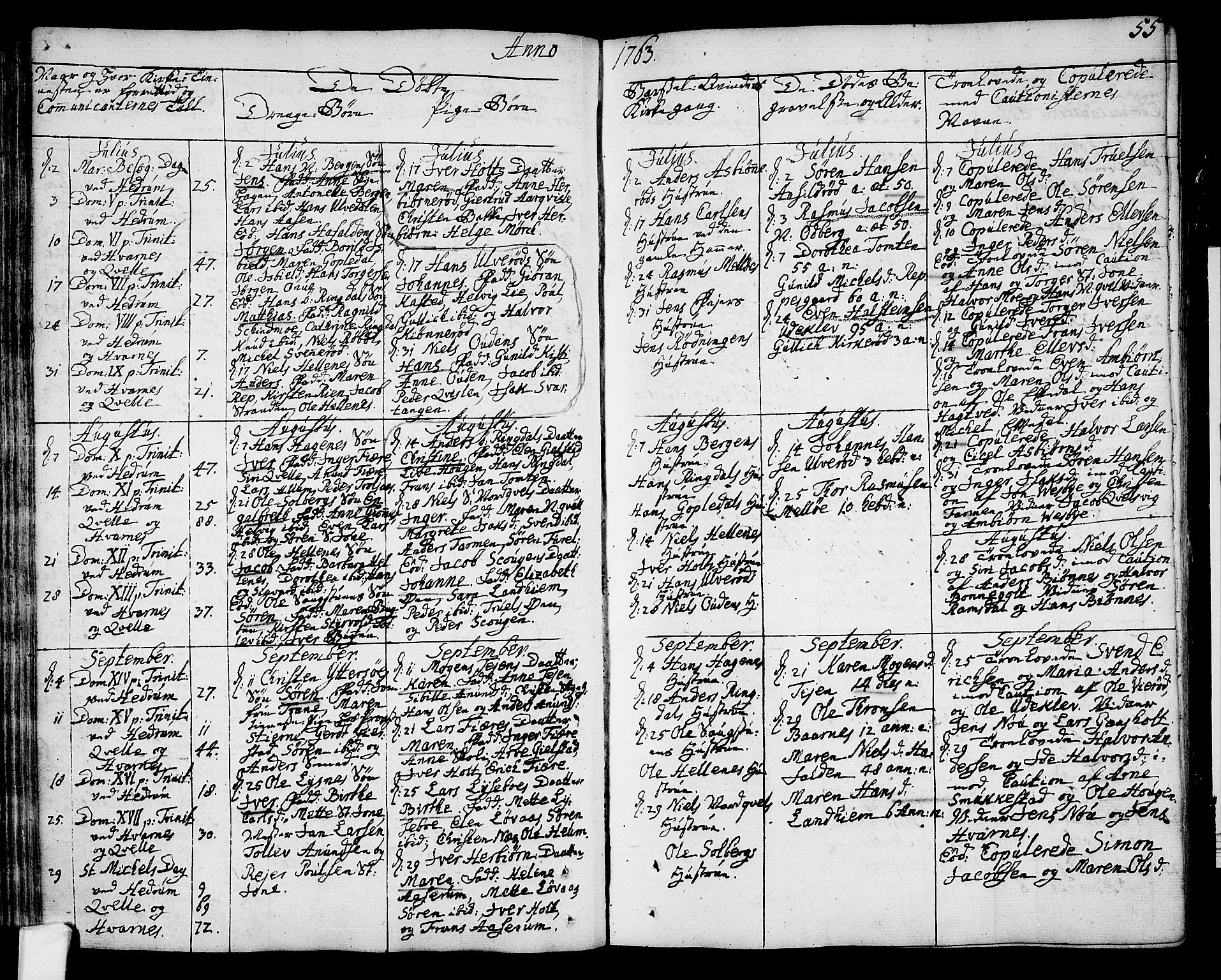 Hedrum kirkebøker, AV/SAKO-A-344/F/Fa/L0001: Parish register (official) no. I 1, 1751-1785, p. 55