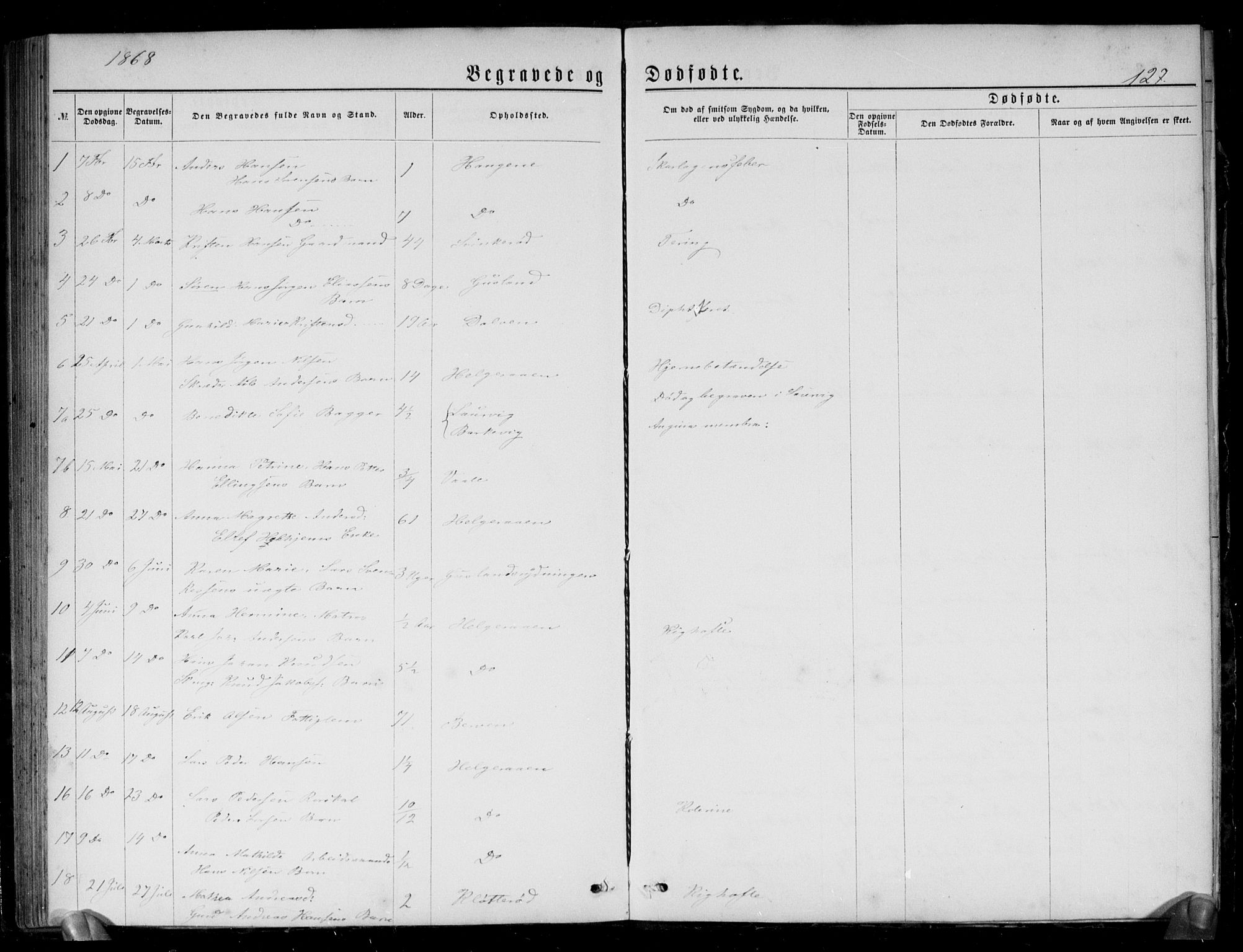 Brunlanes kirkebøker, AV/SAKO-A-342/G/Gb/L0001: Parish register (copy) no. II 1, 1866-1877, p. 127