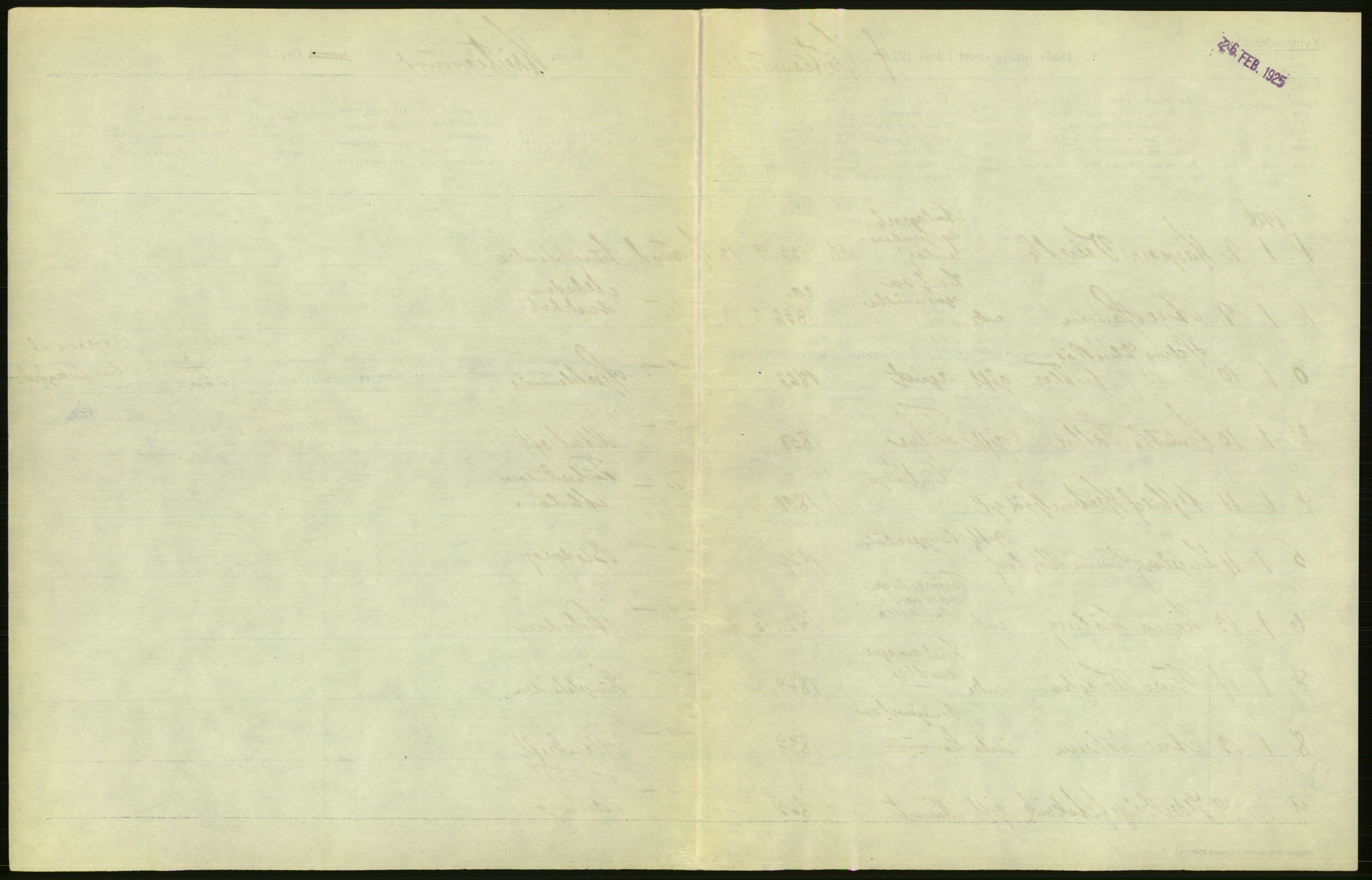 Statistisk sentralbyrå, Sosiodemografiske emner, Befolkning, AV/RA-S-2228/D/Df/Dfc/Dfcd/L0034: Møre fylke: Døde. Bygder og byer., 1924, p. 39