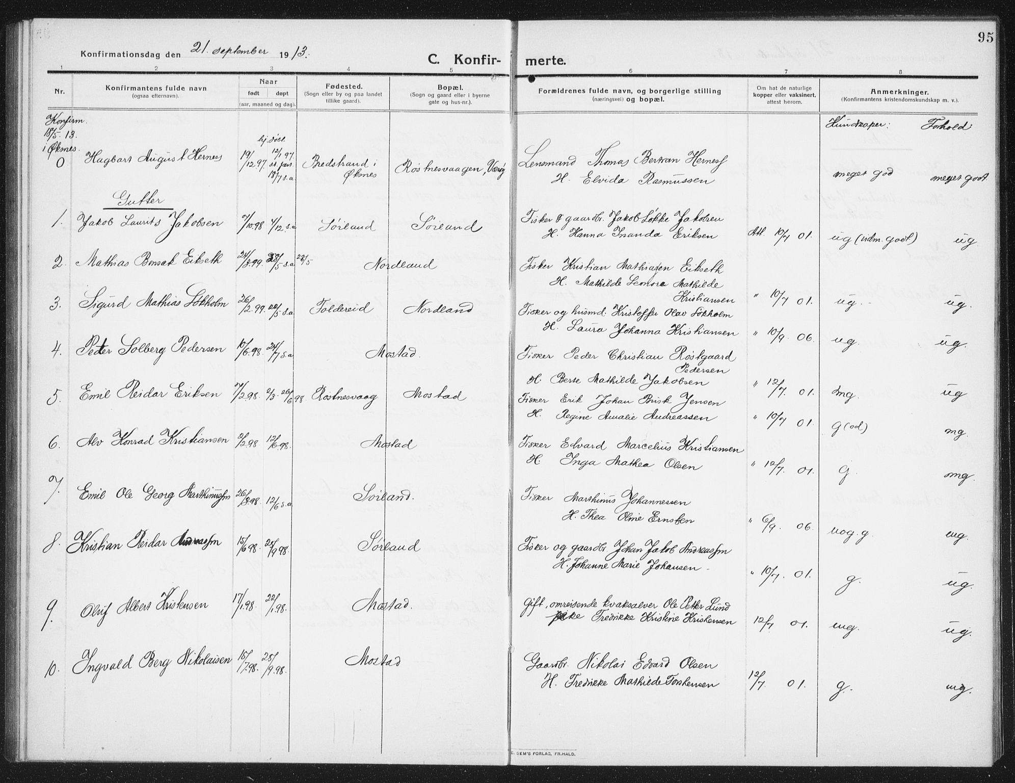 Ministerialprotokoller, klokkerbøker og fødselsregistre - Nordland, AV/SAT-A-1459/807/L0124: Parish register (copy) no. 807C02, 1910-1935, p. 95