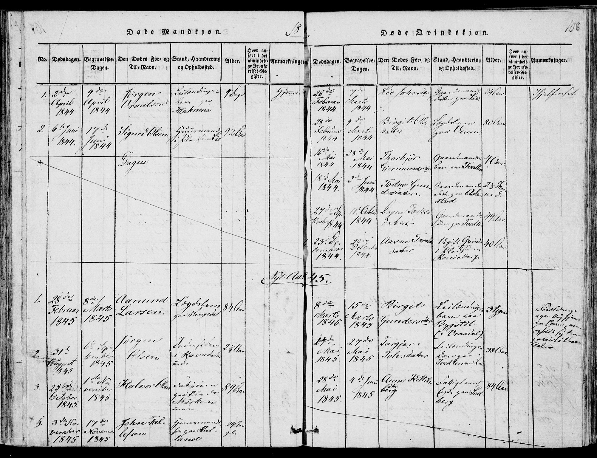 Fyresdal kirkebøker, SAKO/A-263/F/Fb/L0001: Parish register (official) no. II 1, 1815-1854, p. 108