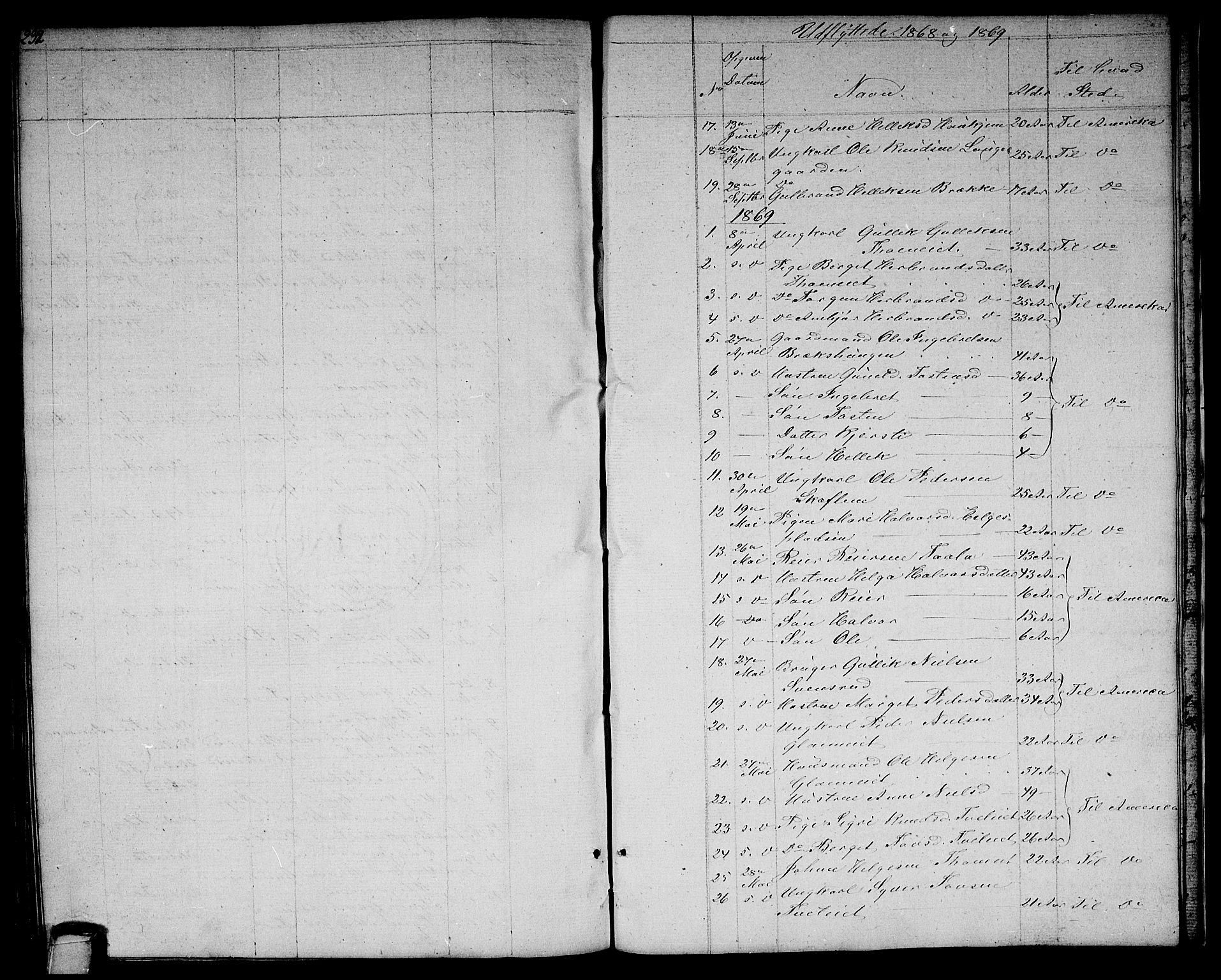 Rollag kirkebøker, SAKO/A-240/G/Gb/L0001: Parish register (copy) no. II 1, 1836-1877, p. 232