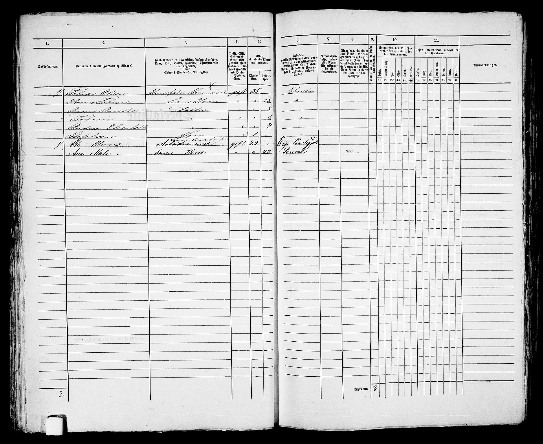 RA, 1865 census for Kristiansand, 1865, p. 575