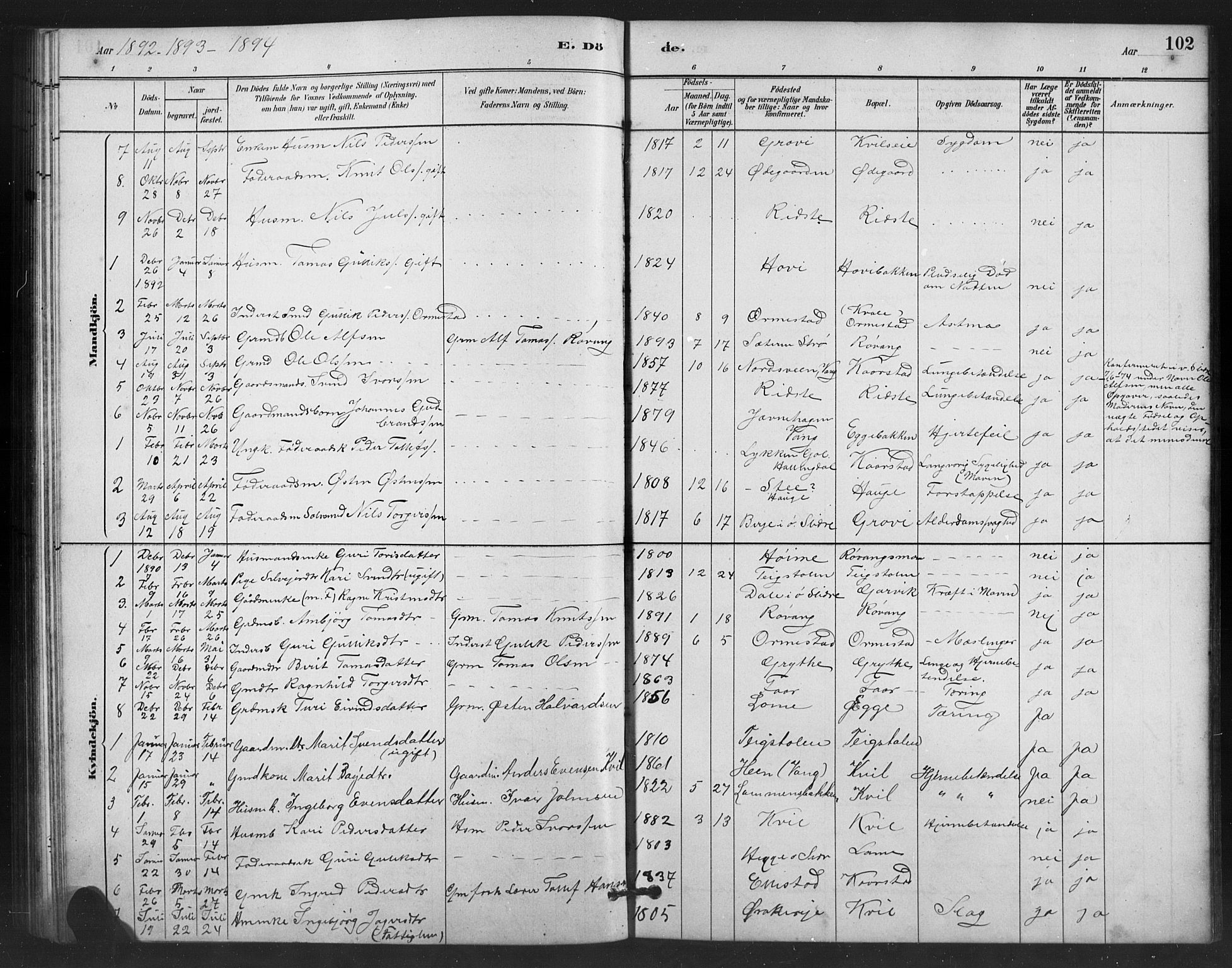 Vestre Slidre prestekontor, SAH/PREST-136/H/Ha/Hab/L0006: Parish register (copy) no. 6, 1881-1915, p. 102