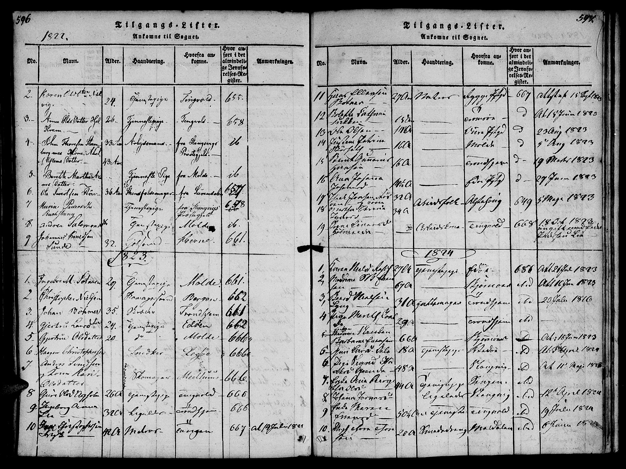 Ministerialprotokoller, klokkerbøker og fødselsregistre - Møre og Romsdal, AV/SAT-A-1454/572/L0842: Parish register (official) no. 572A05, 1819-1832, p. 596-597