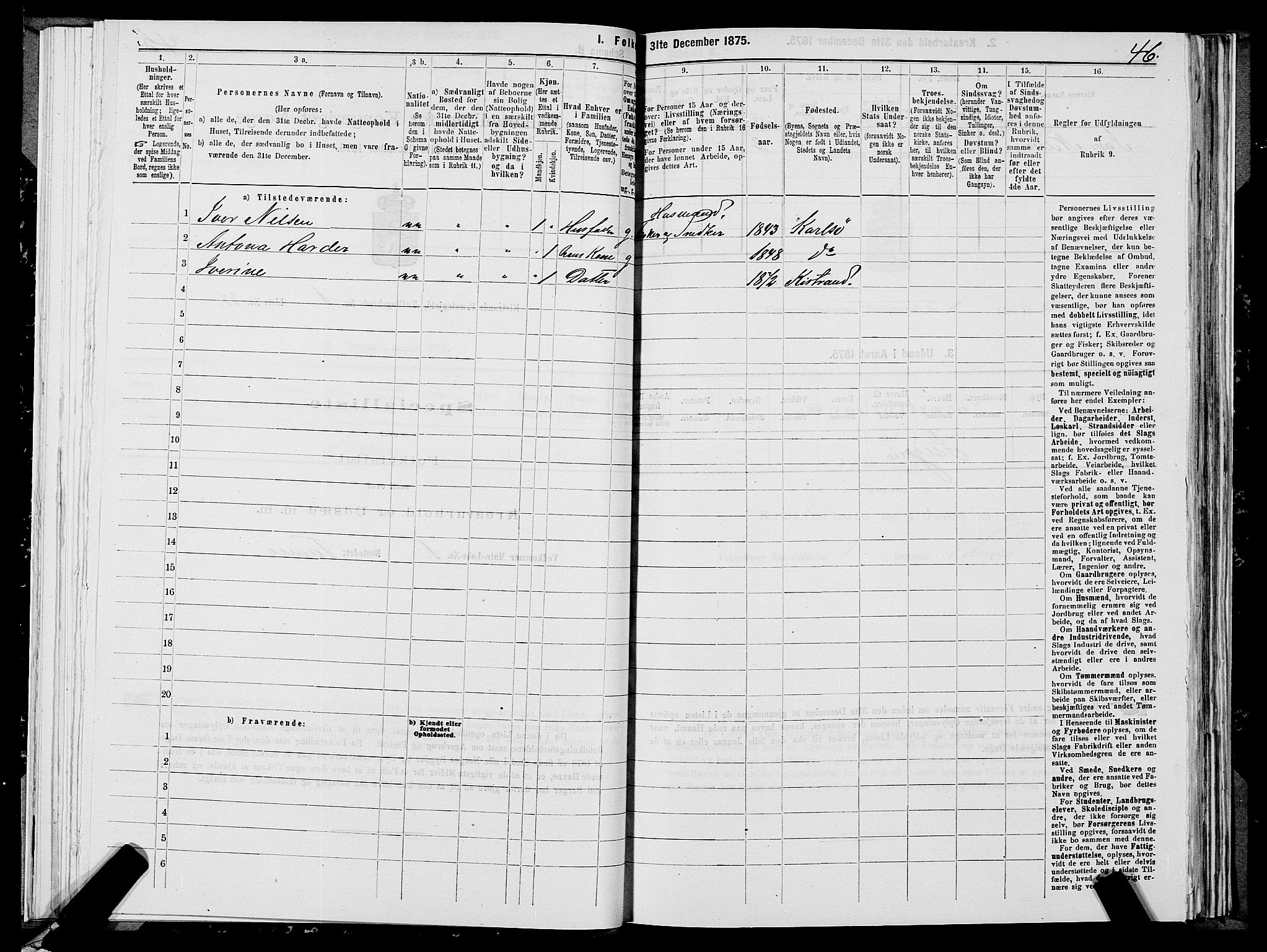 SATØ, 1875 census for 2020P Kistrand, 1875, p. 1046