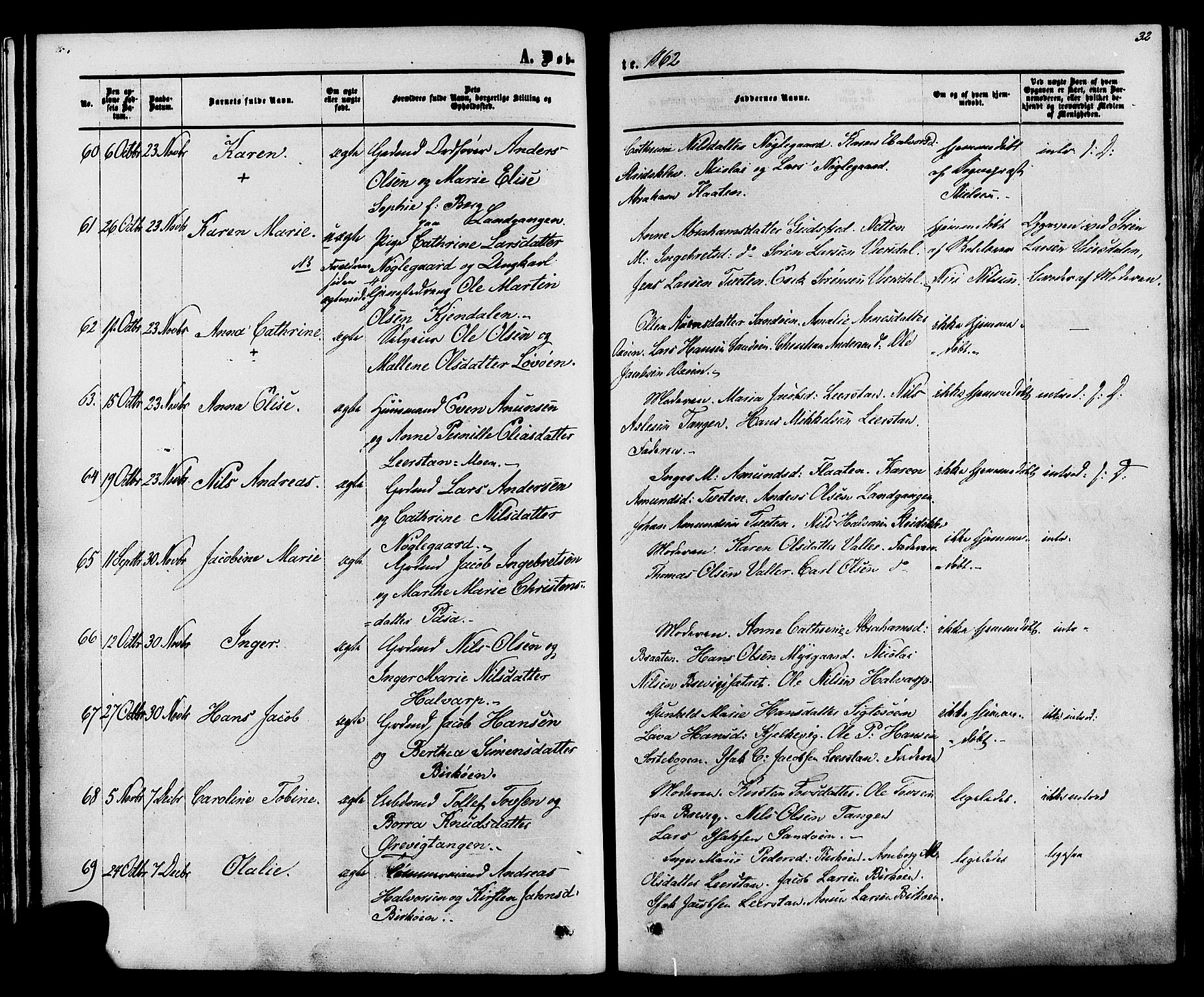Eidanger kirkebøker, SAKO/A-261/F/Fa/L0010: Parish register (official) no. 10, 1859-1874, p. 32