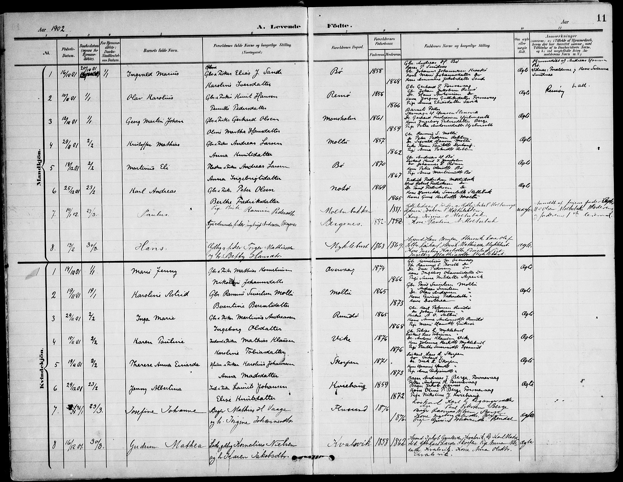 Ministerialprotokoller, klokkerbøker og fødselsregistre - Møre og Romsdal, SAT/A-1454/507/L0075: Parish register (official) no. 507A10, 1901-1920, p. 11