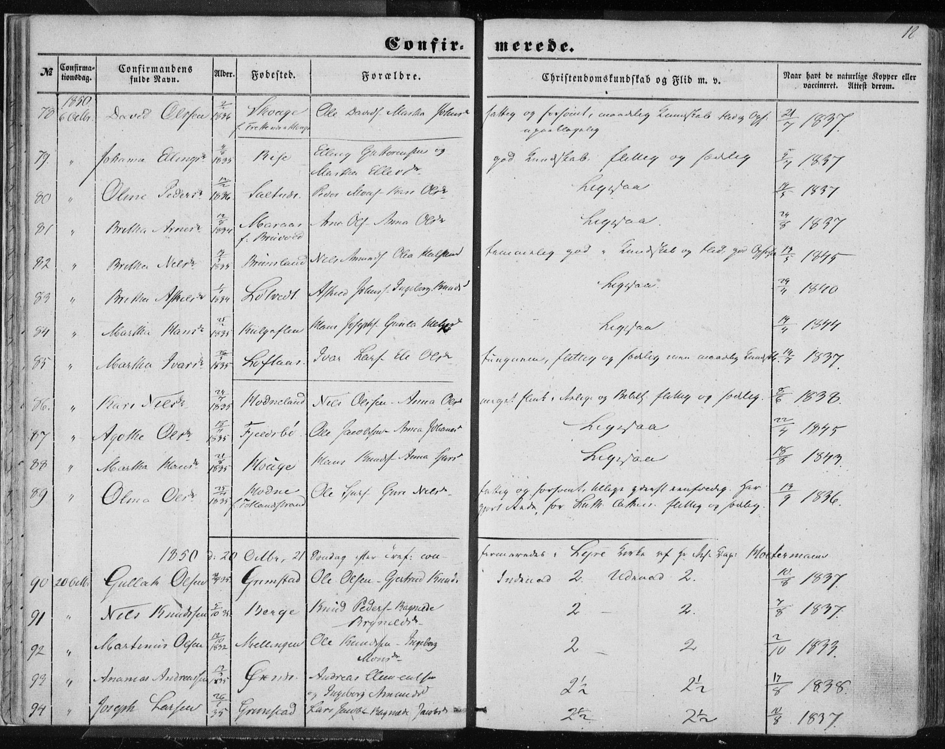 Lindås Sokneprestembete, AV/SAB-A-76701/H/Haa/Haaa/L0013: Parish register (official) no. A 13, 1848-1862, p. 18