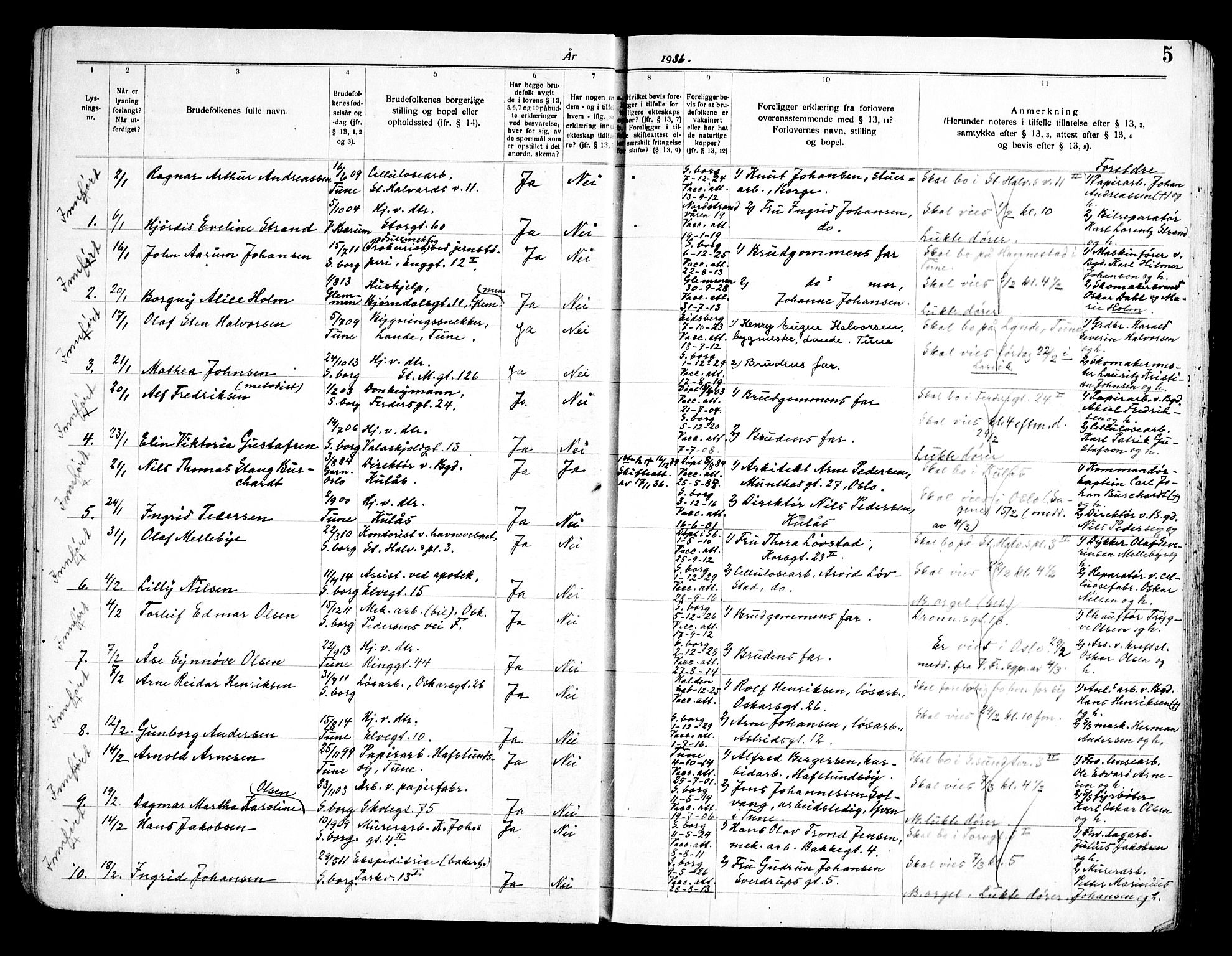 Sarpsborg prestekontor Kirkebøker, SAO/A-2006/H/Ha/L0004: Banns register no. 4, 1935-1947, p. 5