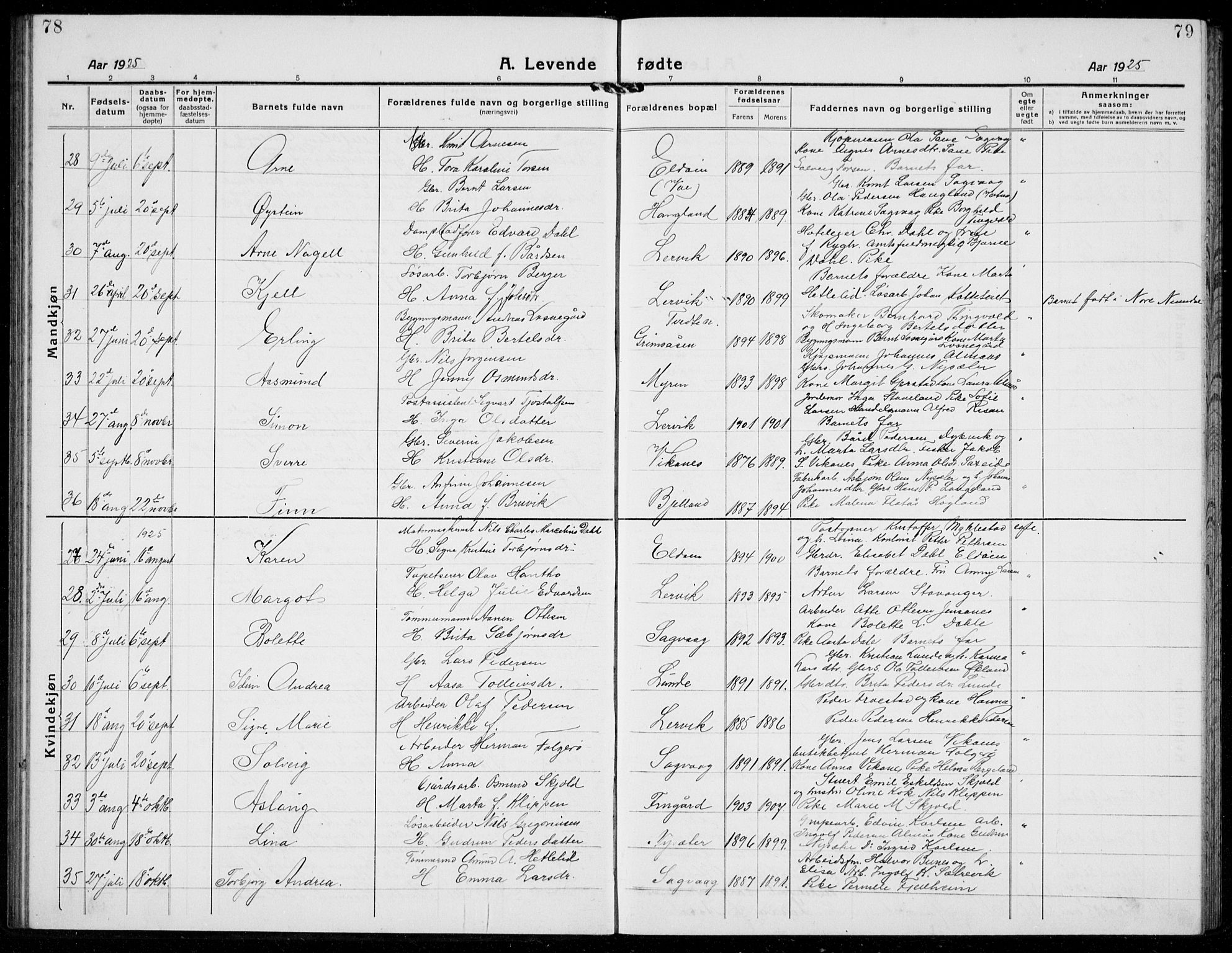 Stord sokneprestembete, SAB/A-78201/H/Hab: Parish register (copy) no. A 4, 1919-1933, p. 78-79