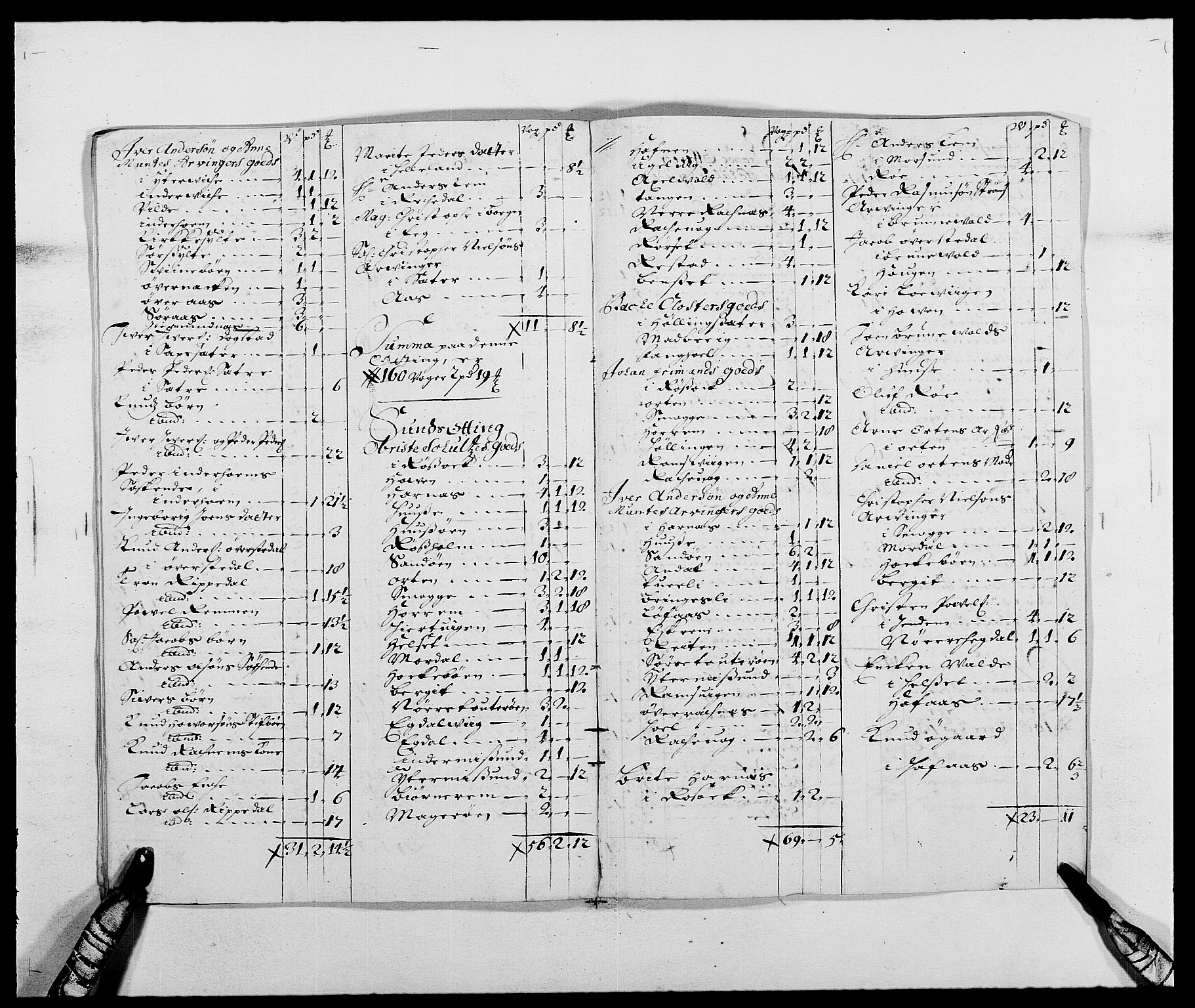 Rentekammeret inntil 1814, Reviderte regnskaper, Fogderegnskap, AV/RA-EA-4092/R55/L3648: Fogderegnskap Romsdal, 1687-1689, p. 233