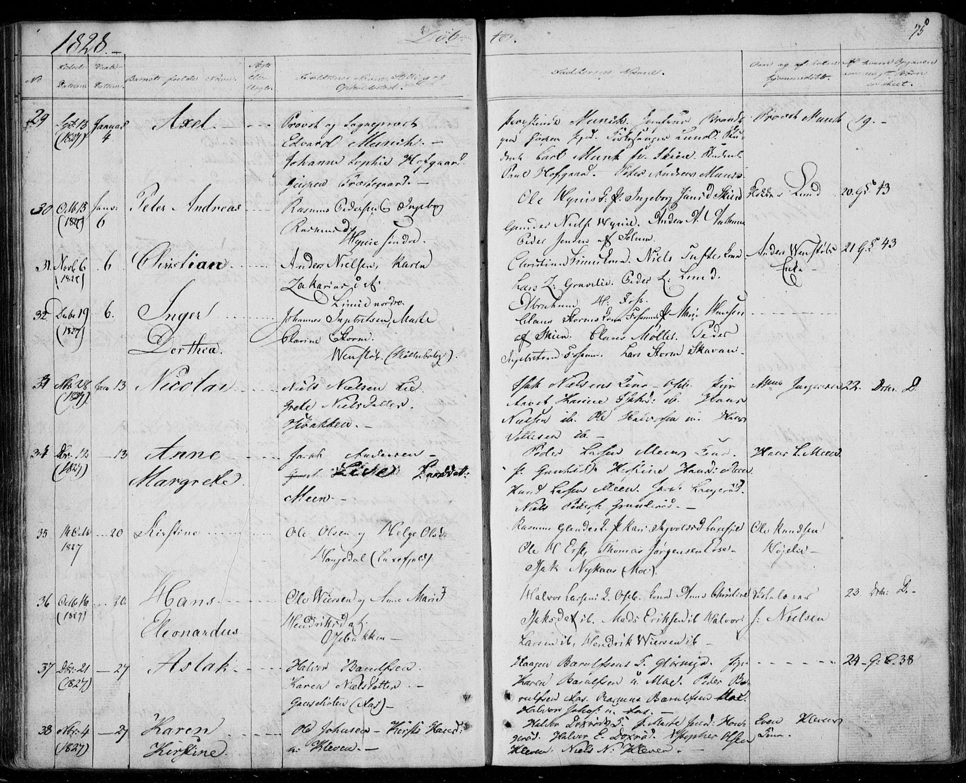 Gjerpen kirkebøker, AV/SAKO-A-265/F/Fa/L0005: Parish register (official) no. I 5, 1823-1829, p. 75