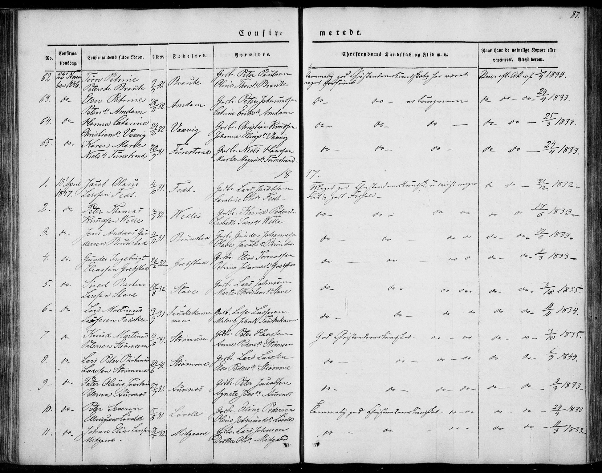 Ministerialprotokoller, klokkerbøker og fødselsregistre - Møre og Romsdal, SAT/A-1454/522/L0312: Parish register (official) no. 522A07, 1843-1851, p. 87