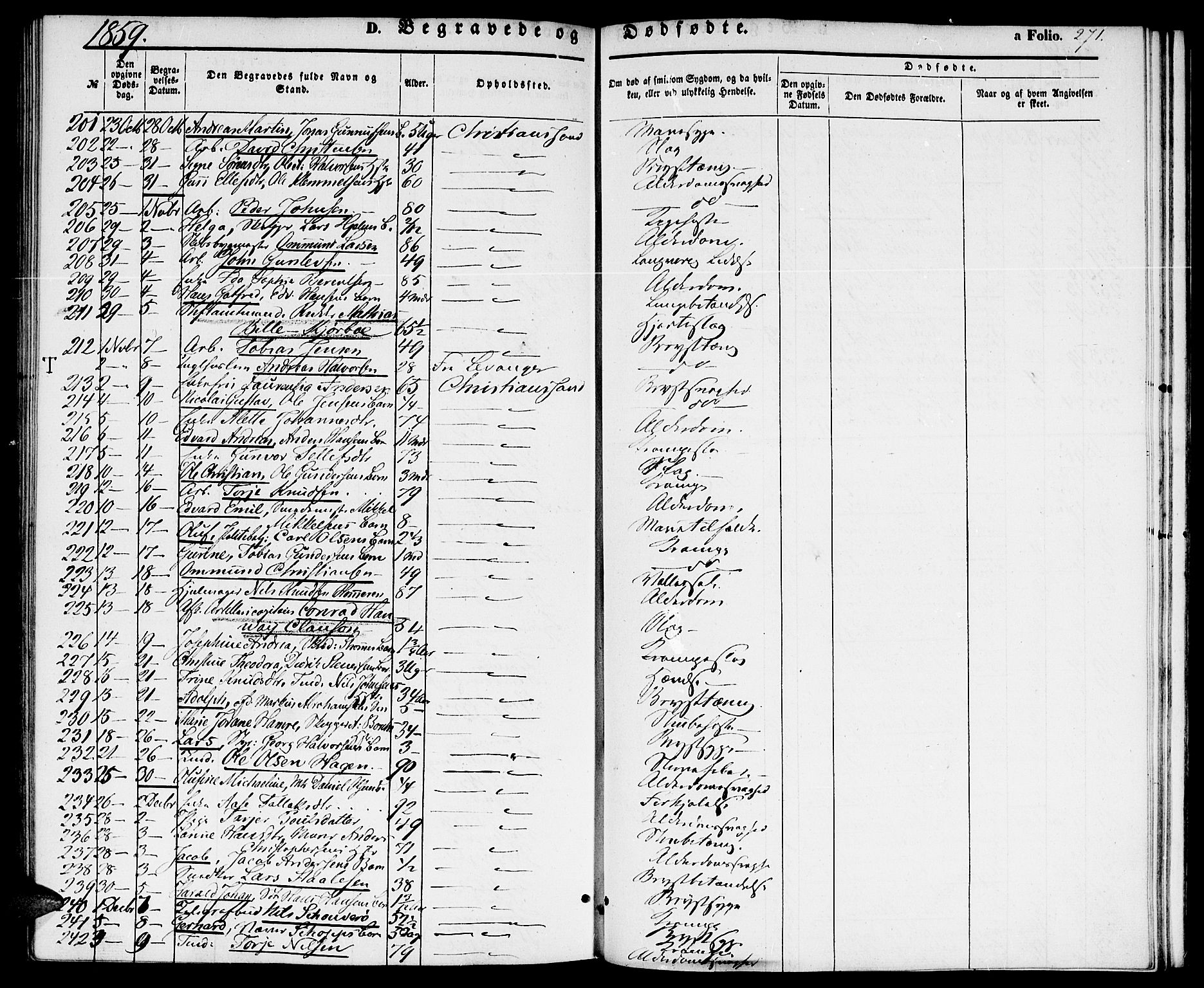 Kristiansand domprosti, SAK/1112-0006/F/Fb/L0011: Parish register (copy) no. B 11, 1851-1861, p. 271