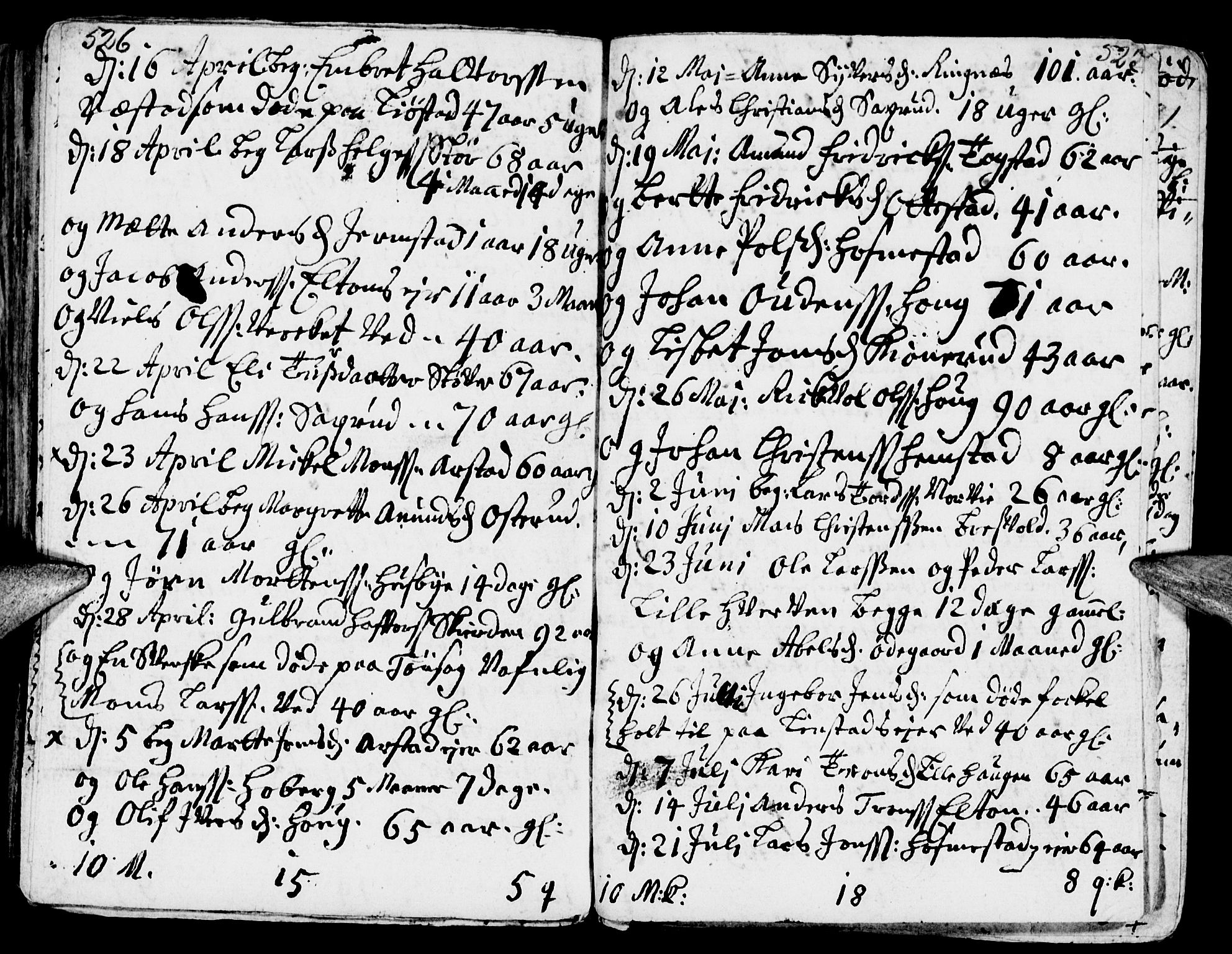 Stange prestekontor, AV/SAH-PREST-002/K/L0002: Parish register (official) no. 2, 1724-1740, p. 526-527