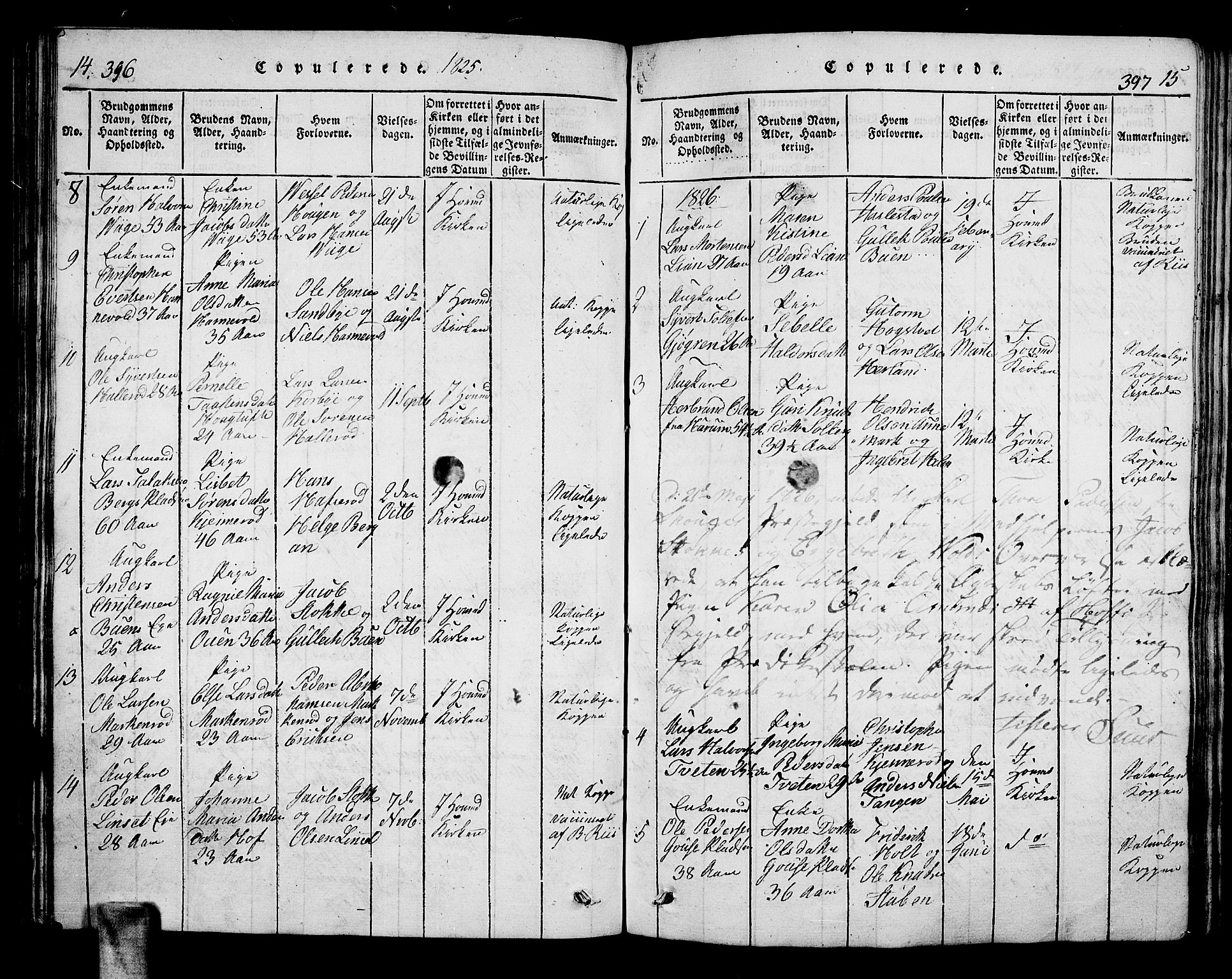 Hof kirkebøker, SAKO/A-64/F/Fa/L0004: Parish register (official) no. I 4, 1814-1843, p. 396-397