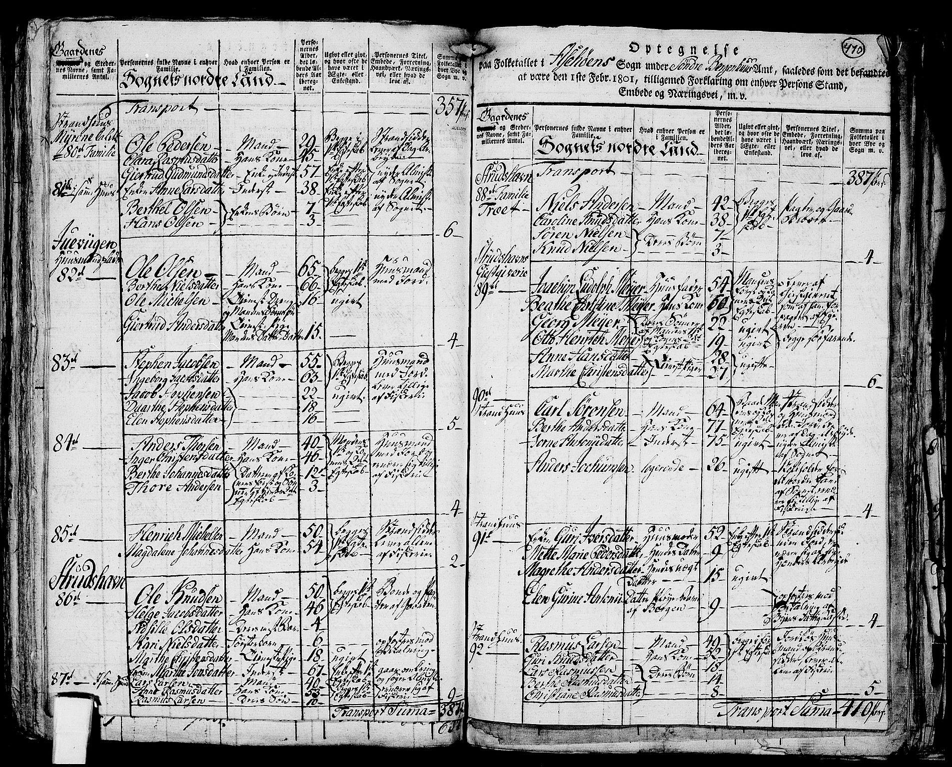 RA, 1801 census for 1247P Askøy, 1801, p. 469b-470a