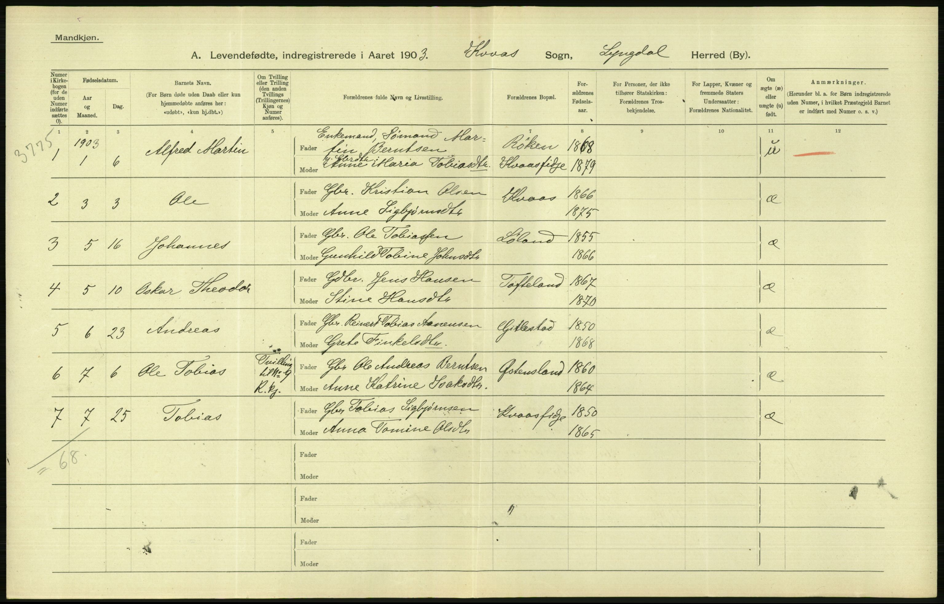 Statistisk sentralbyrå, Sosiodemografiske emner, Befolkning, AV/RA-S-2228/D/Df/Dfa/Dfaa/L0011: Lister og Mandal amt: Fødte, gifte, døde, 1903, p. 60