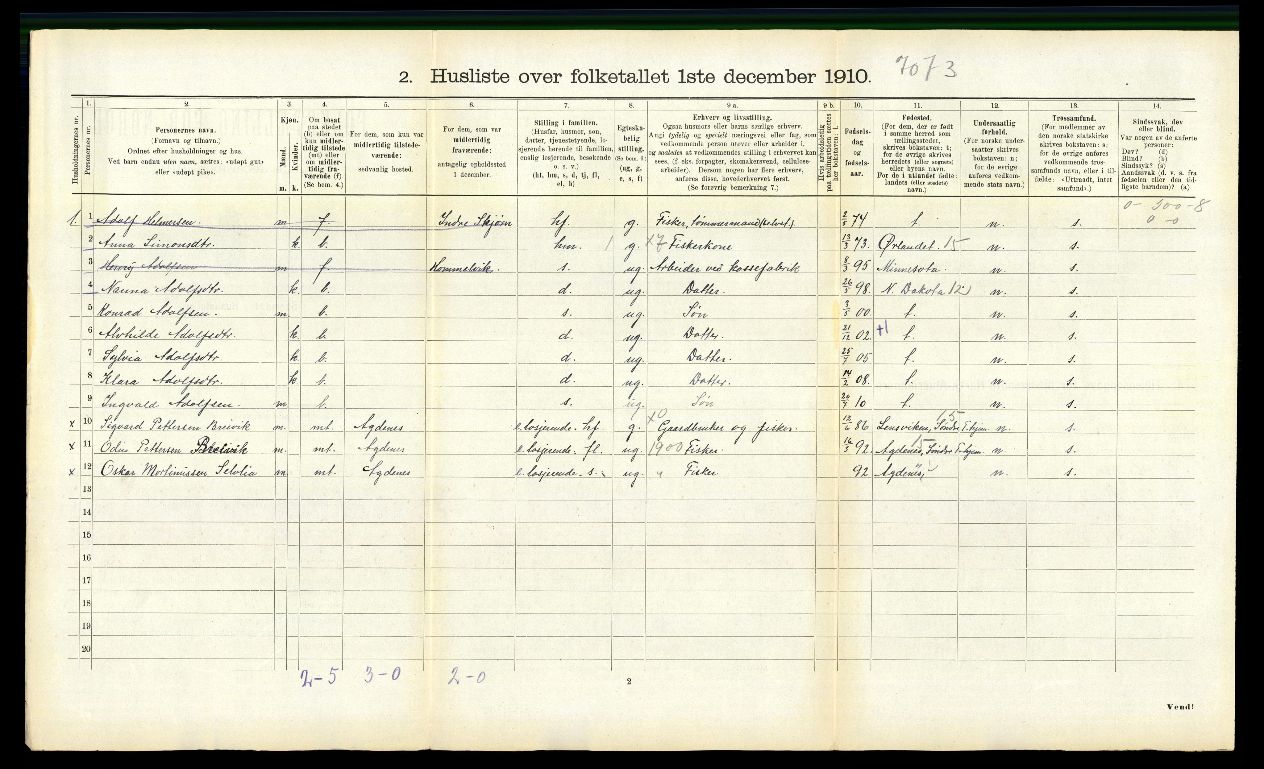 RA, 1910 census for Stjørna, 1910, p. 728