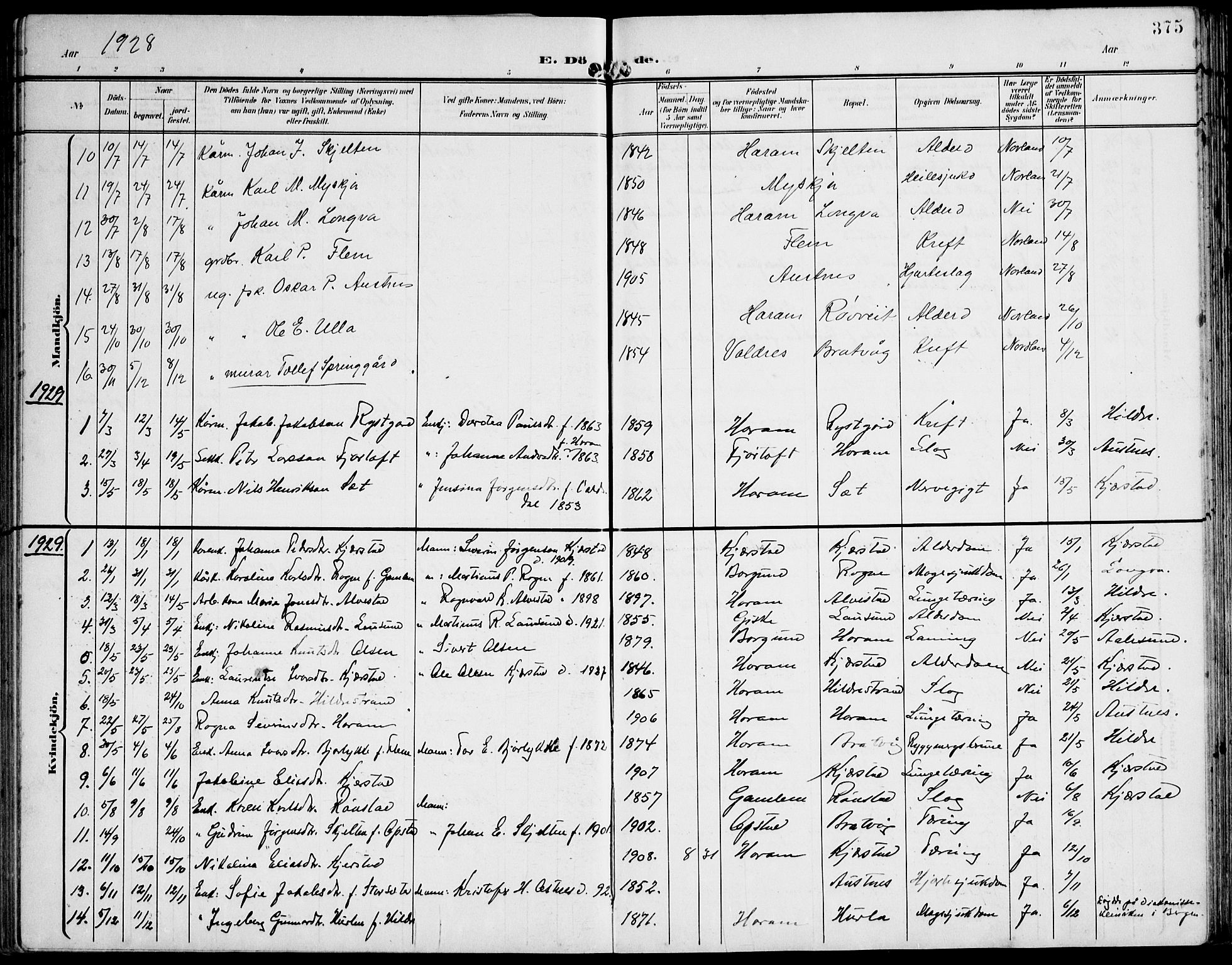 Ministerialprotokoller, klokkerbøker og fødselsregistre - Møre og Romsdal, AV/SAT-A-1454/536/L0511: Parish register (copy) no. 536C06, 1899-1944, p. 375