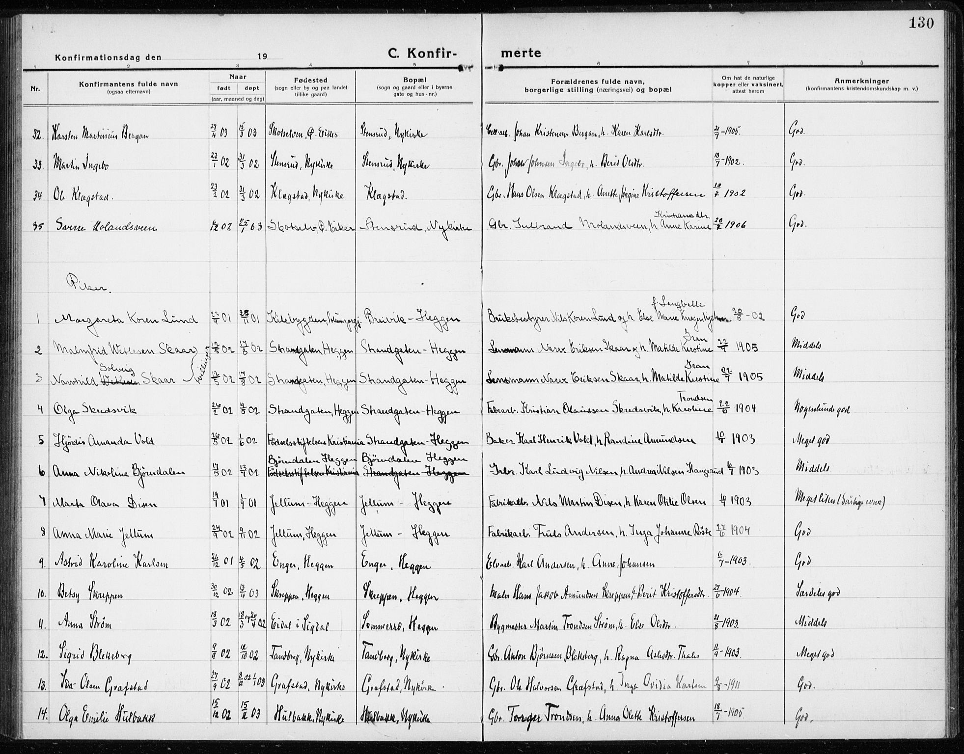 Modum kirkebøker, AV/SAKO-A-234/G/Gc/L0002: Parish register (copy) no. III 2, 1919-1935, p. 130