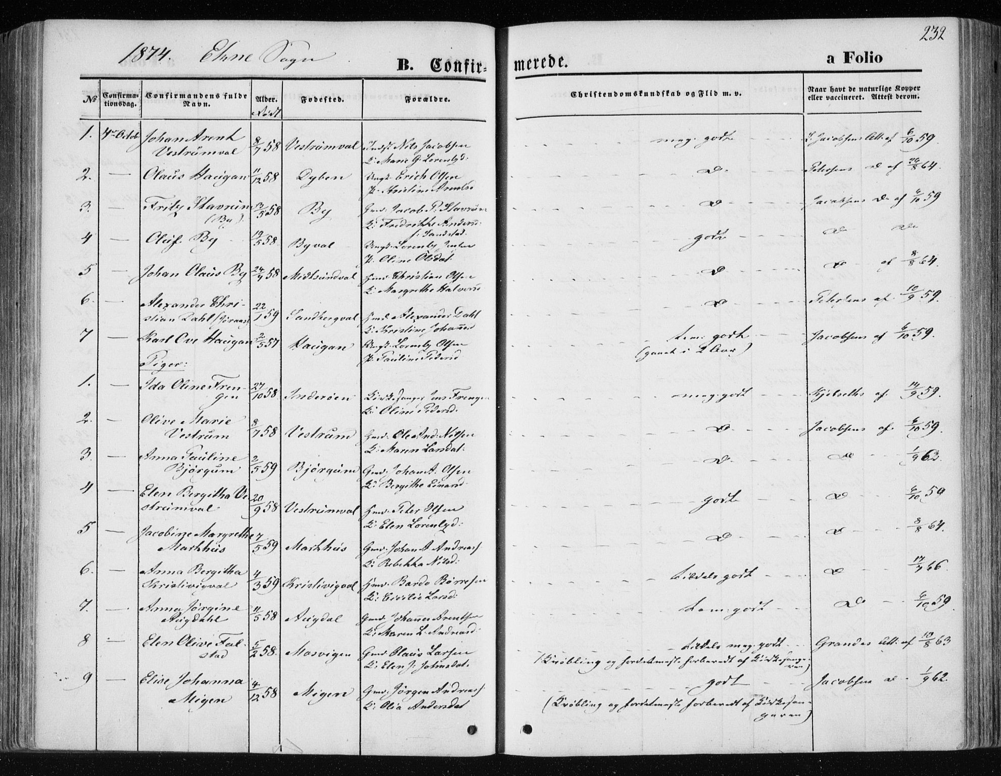 Ministerialprotokoller, klokkerbøker og fødselsregistre - Nord-Trøndelag, SAT/A-1458/717/L0157: Parish register (official) no. 717A08 /1, 1863-1877, p. 232