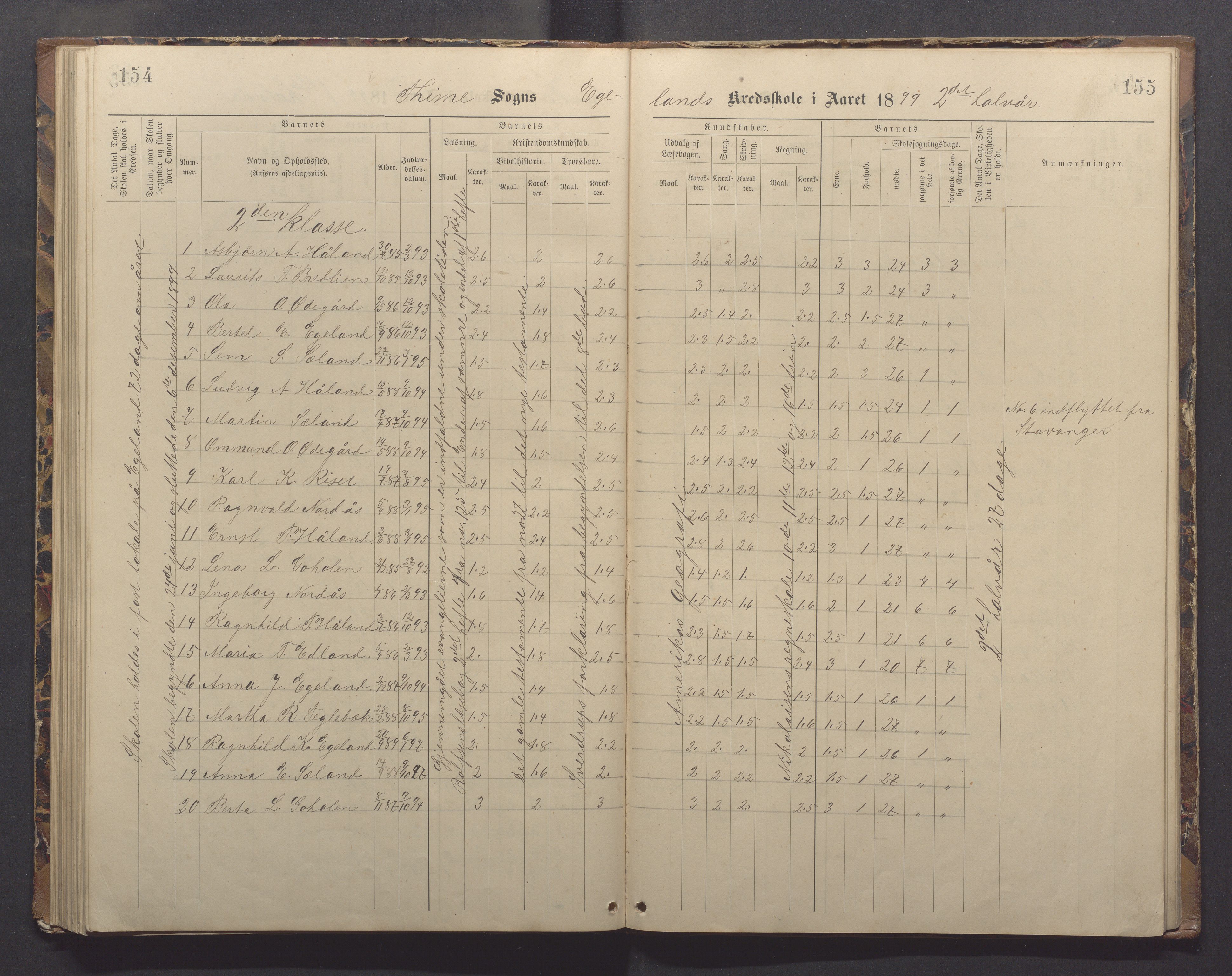 Time kommune - Eikeland skole, IKAR/K-100799/H/L0002: Skoleprotokoll, 1888-1902, p. 154-155