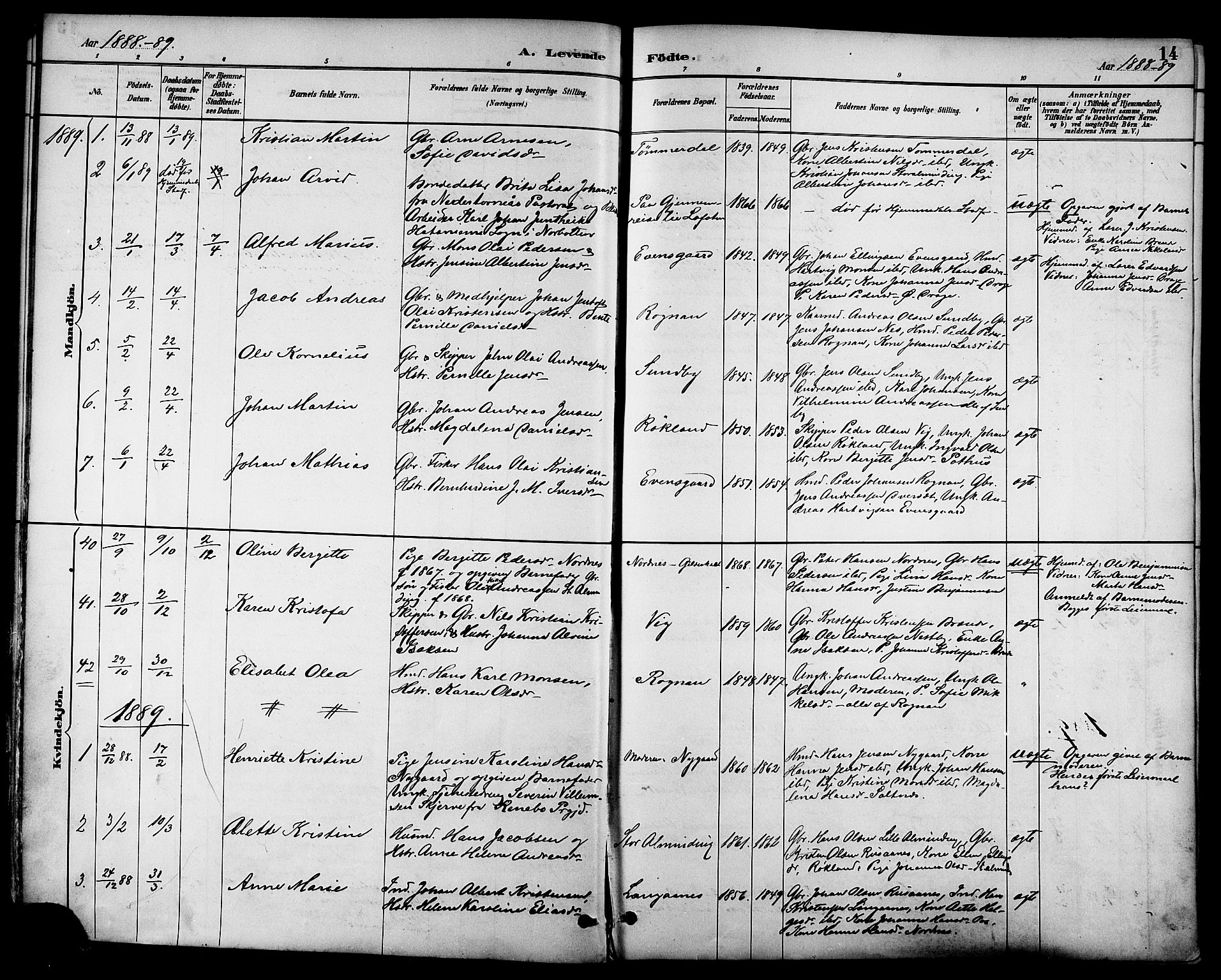Ministerialprotokoller, klokkerbøker og fødselsregistre - Nordland, SAT/A-1459/847/L0669: Parish register (official) no. 847A09, 1887-1901, p. 14