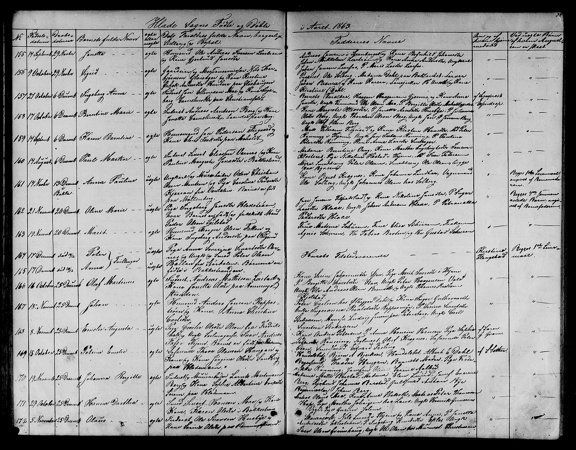 Ministerialprotokoller, klokkerbøker og fødselsregistre - Sør-Trøndelag, SAT/A-1456/606/L0311: Parish register (copy) no. 606C07, 1860-1877, p. 38