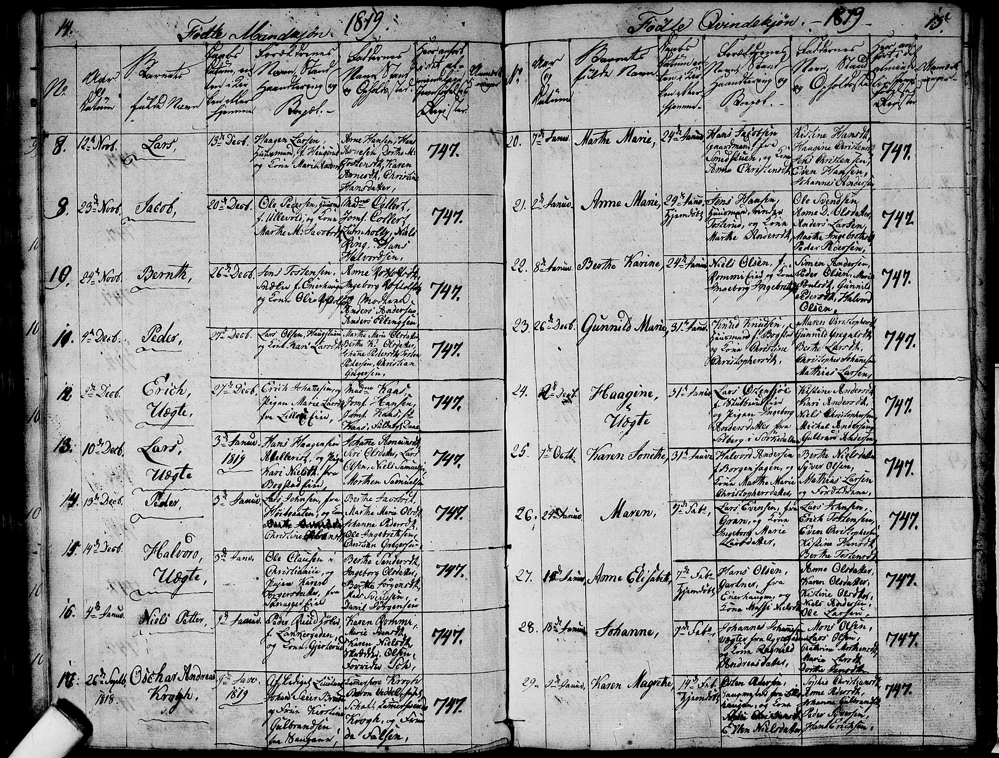 Aker prestekontor kirkebøker, AV/SAO-A-10861/G/L0002: Parish register (copy) no. 2, 1815-1819, p. 190o-190p